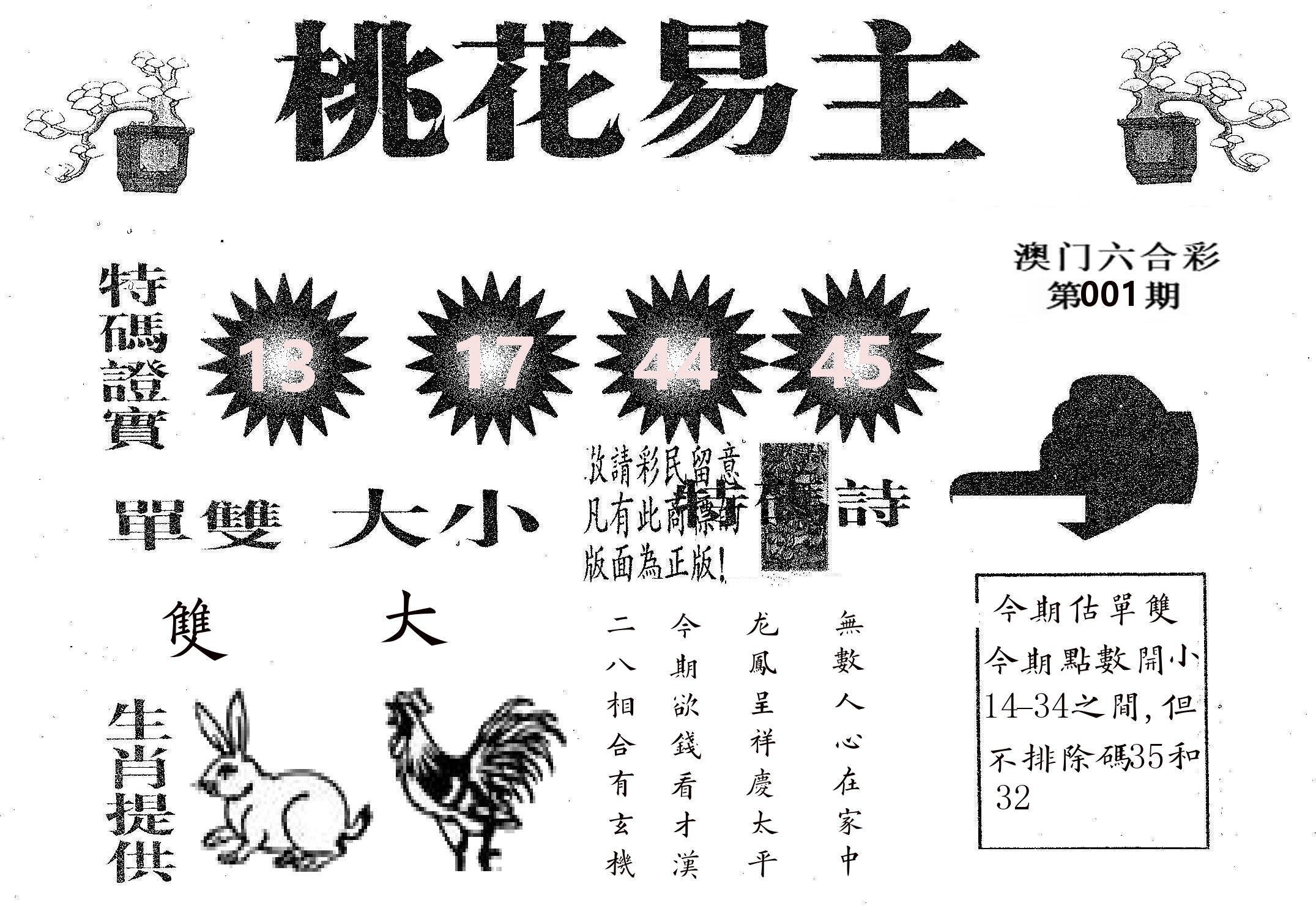 桃花易主 第1期