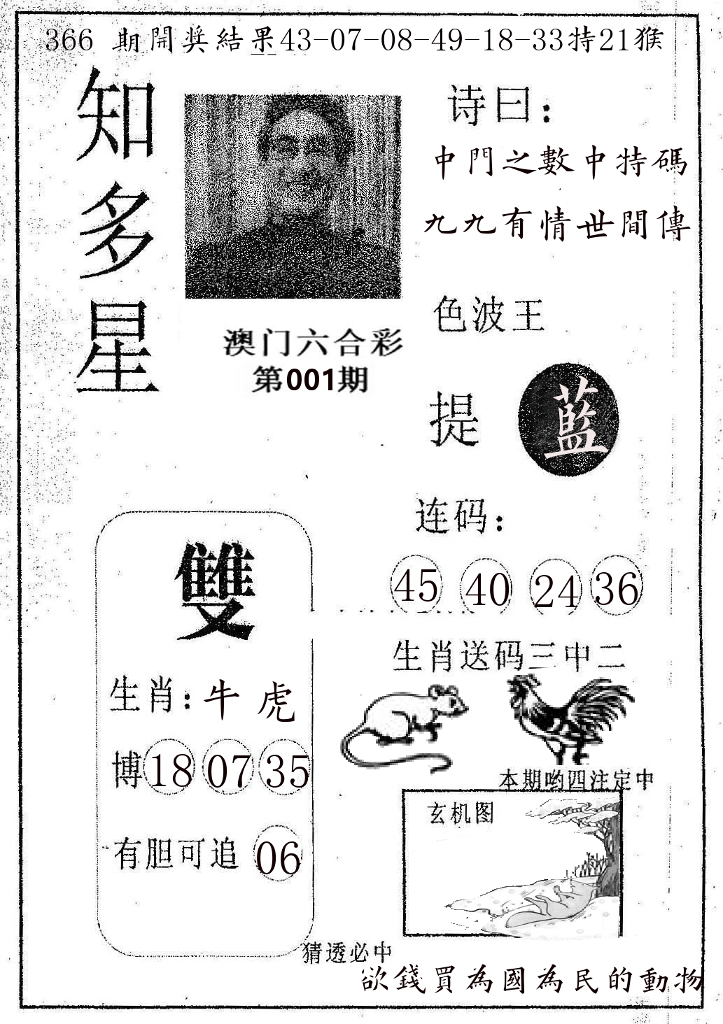 知多星 第1期