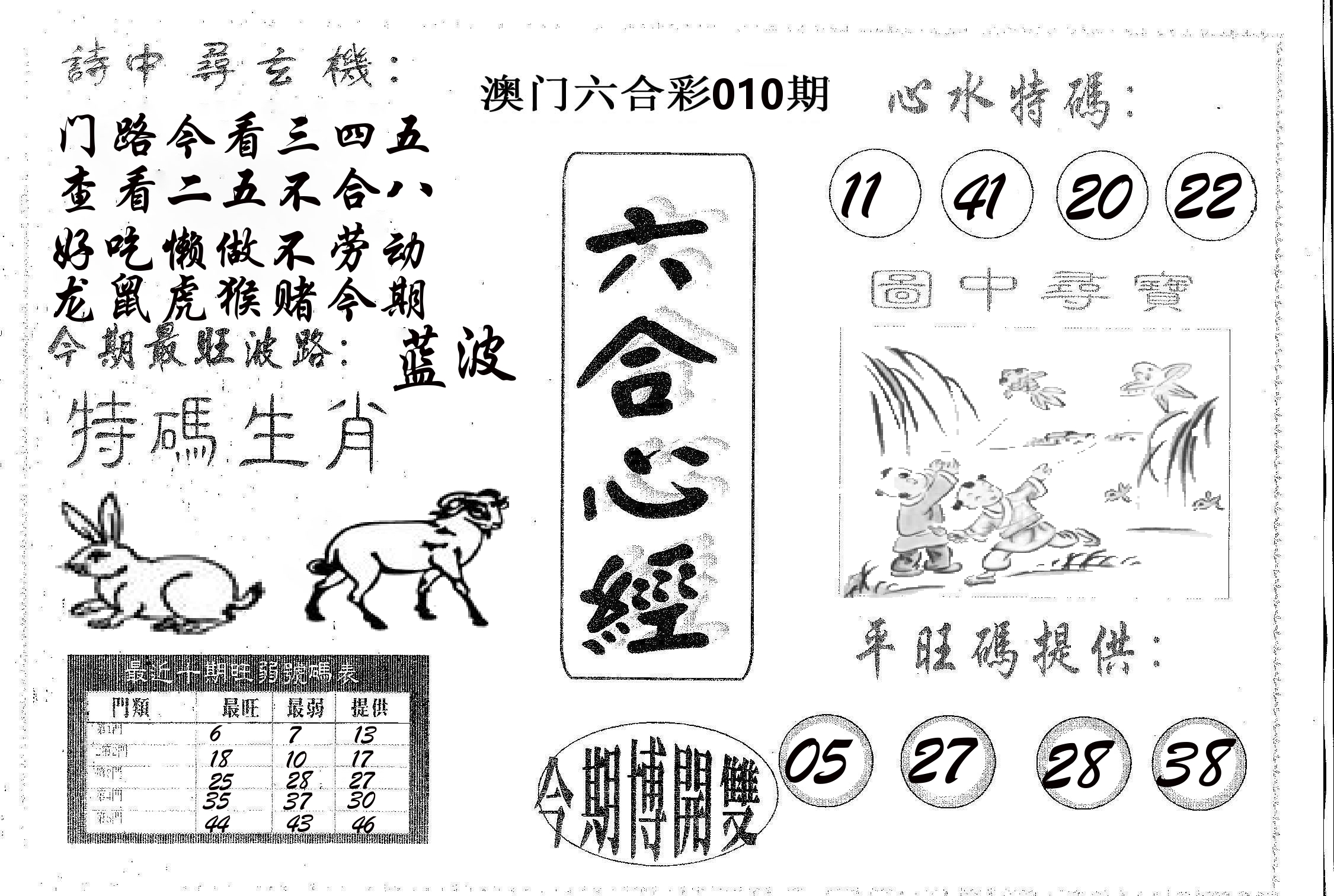 六合心经 第10期