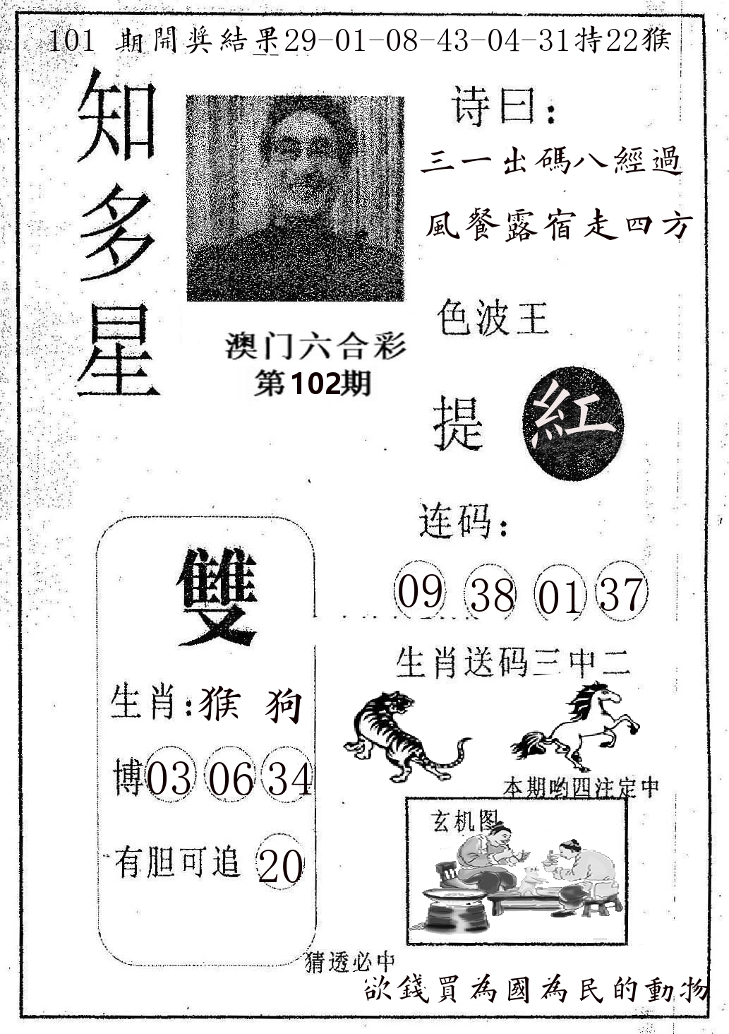 知多星 第102期