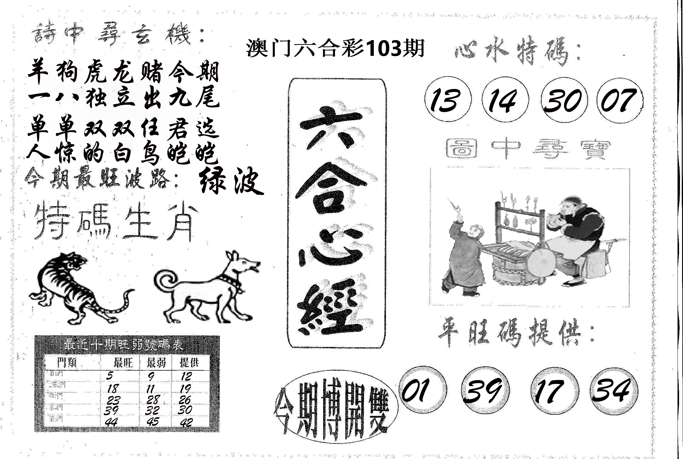 六合心经 第103期
