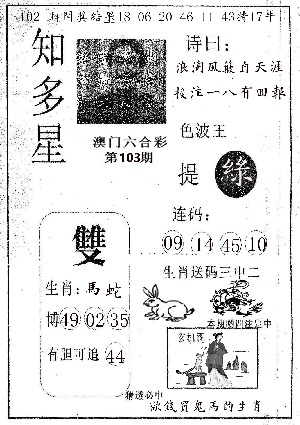 知多星 第103期