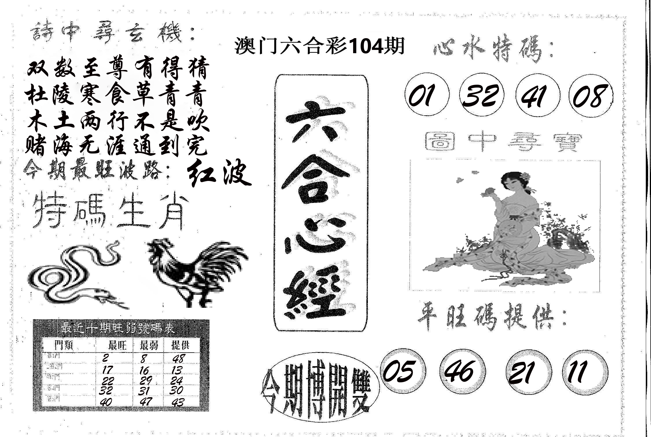 六合心经 第104期