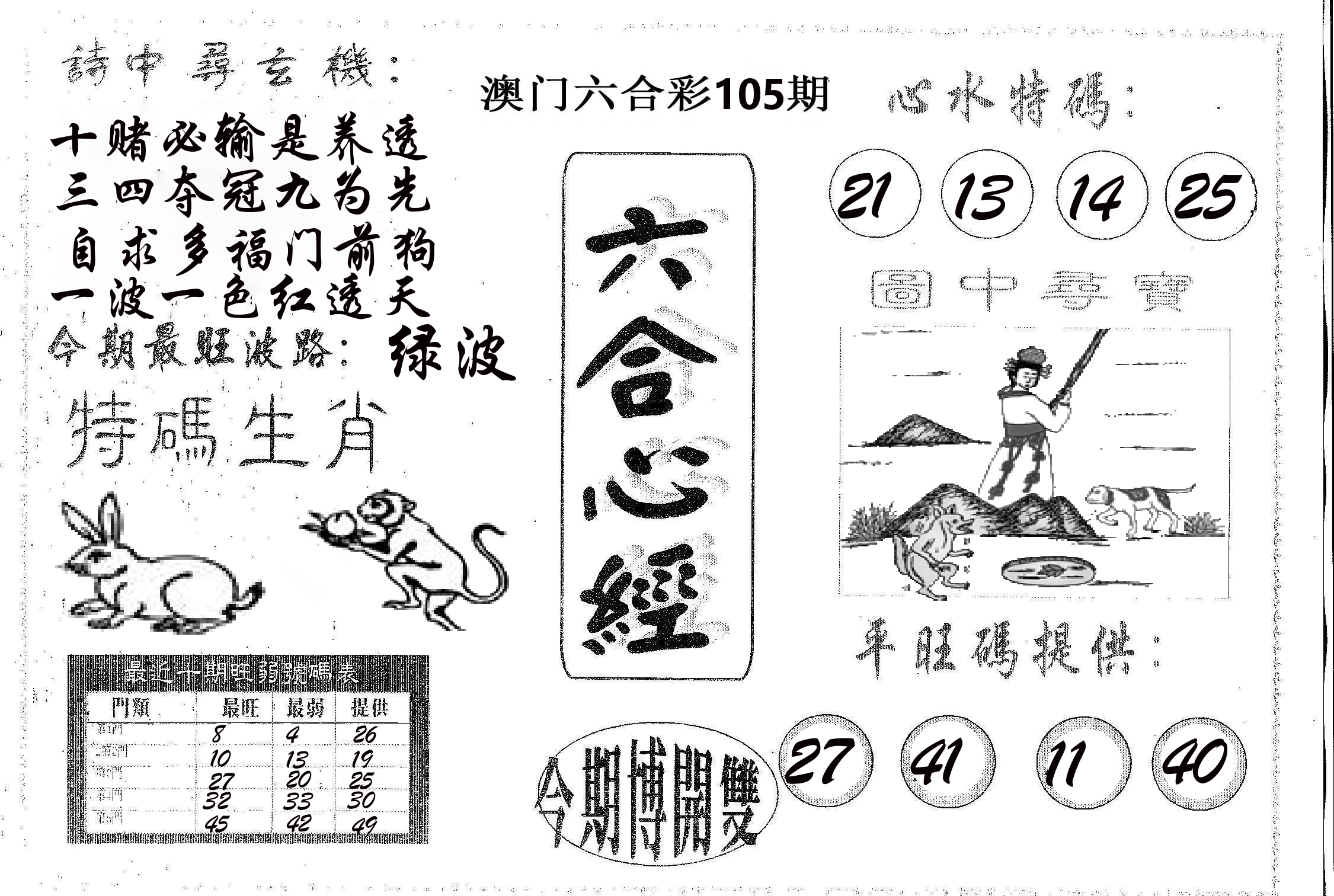 六合心经 第105期