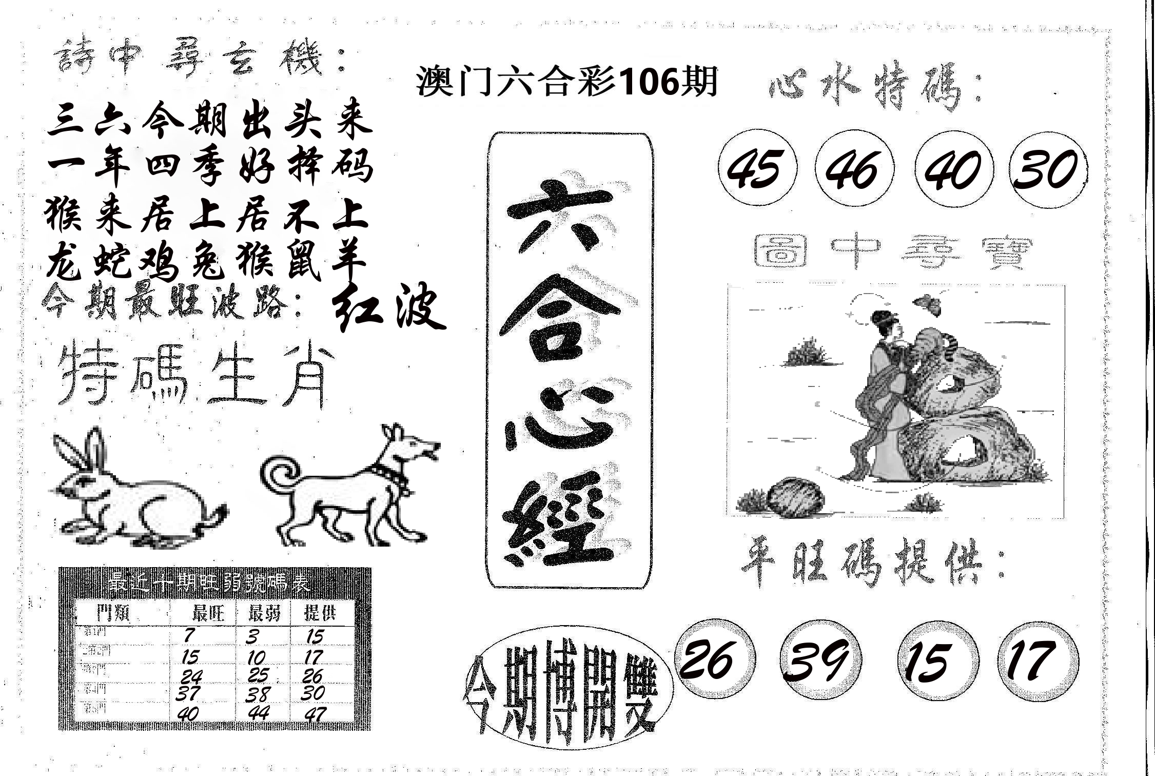 六合心经 第106期