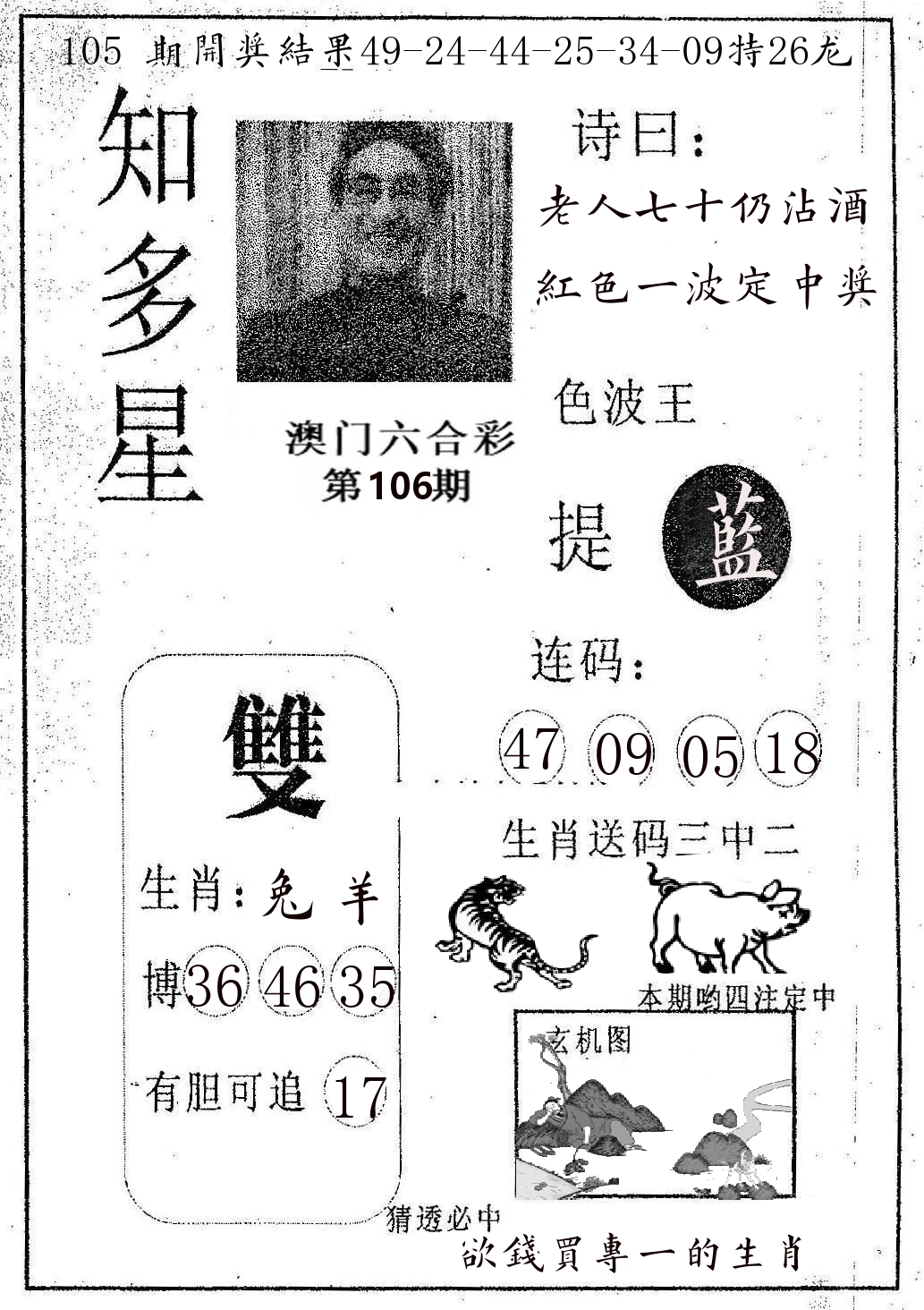 知多星 第106期