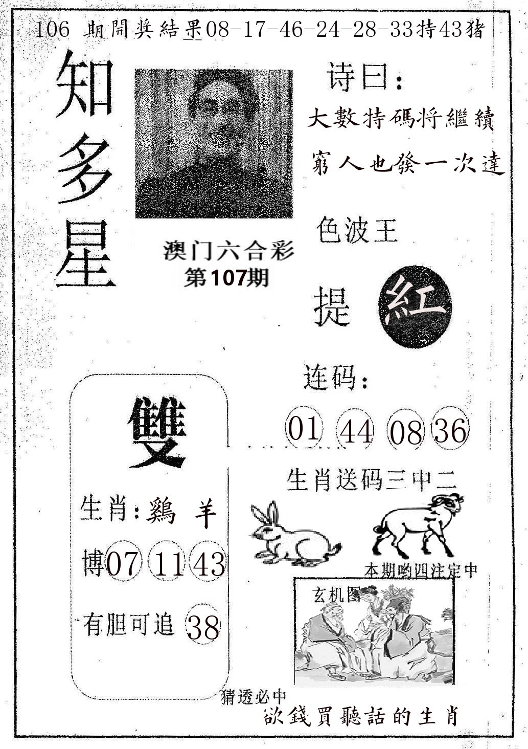 知多星 第107期