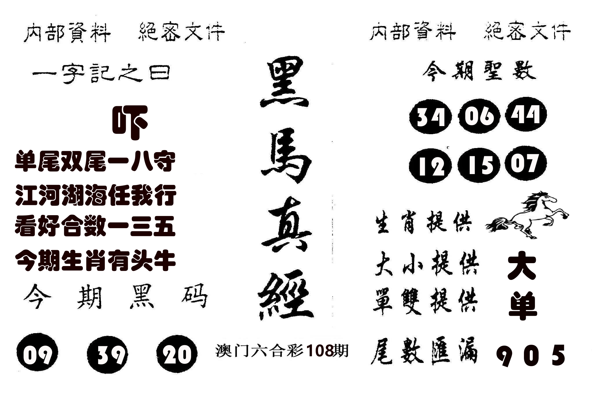 黑马真经 第108期