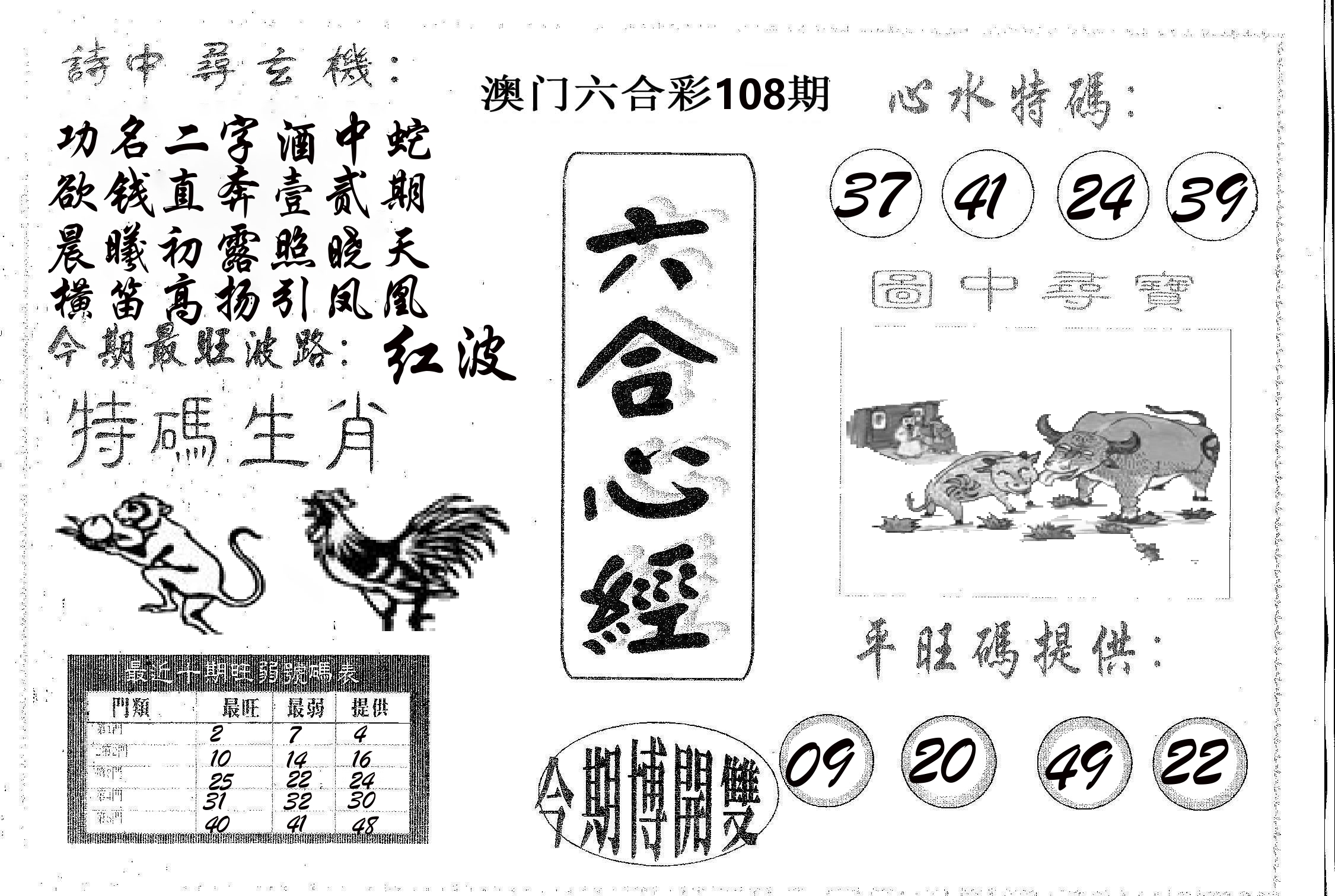 六合心经 第108期