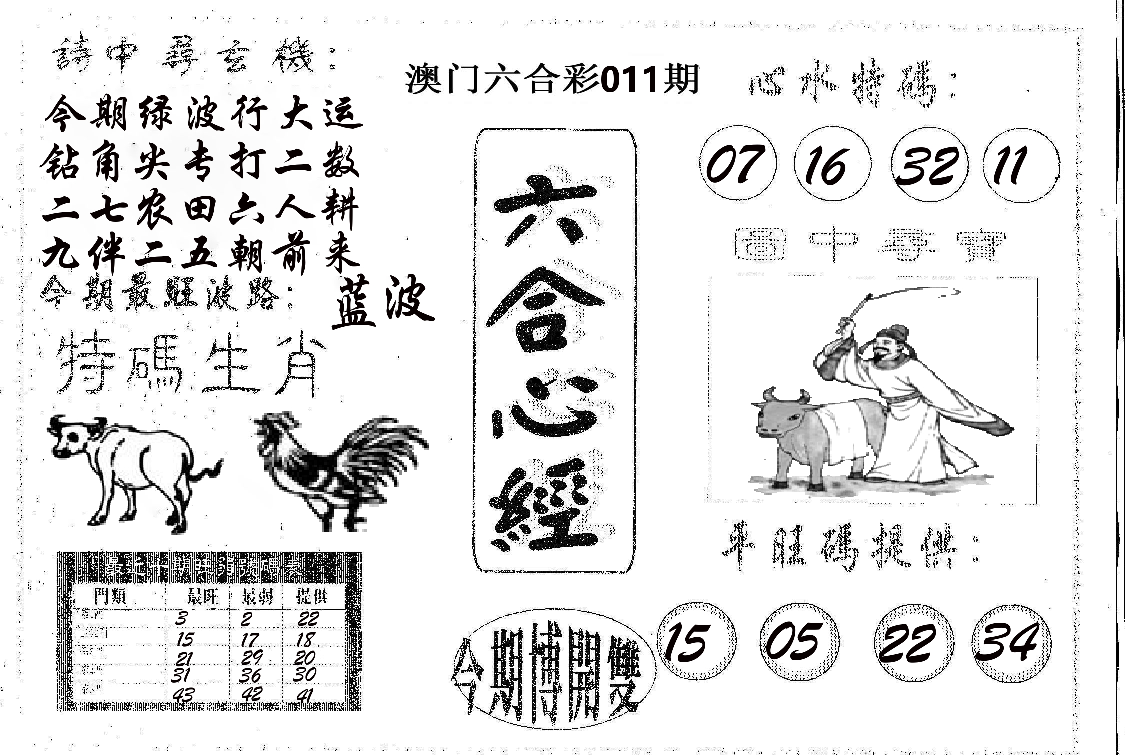六合心经 第11期