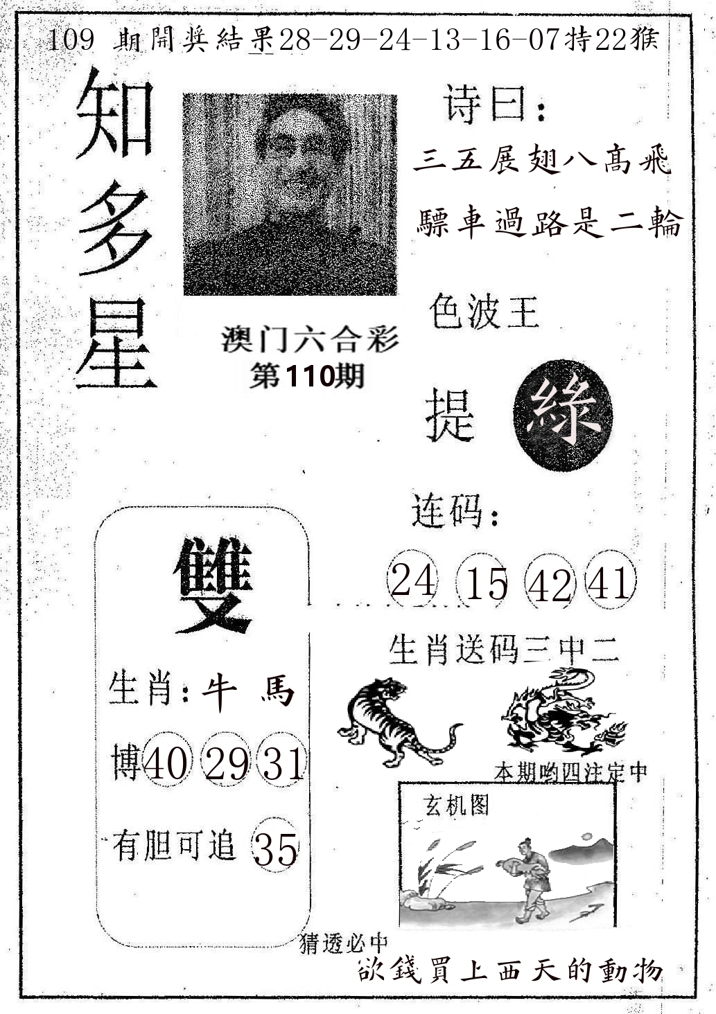 知多星 第110期