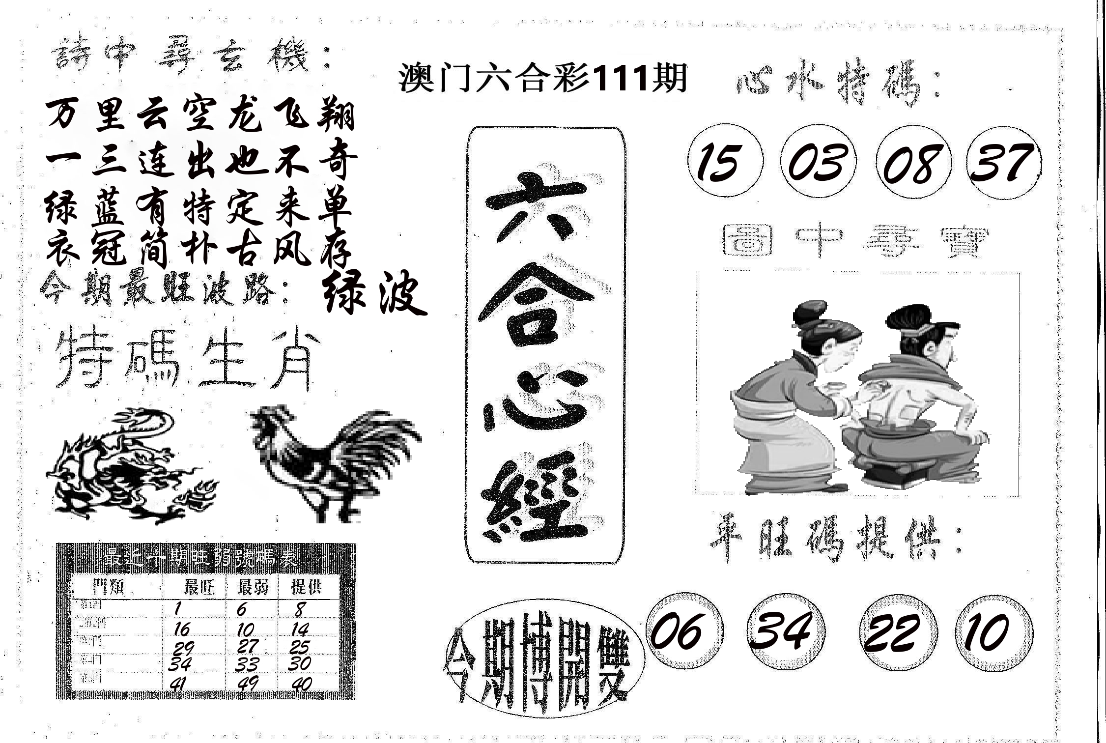 六合心经 第111期