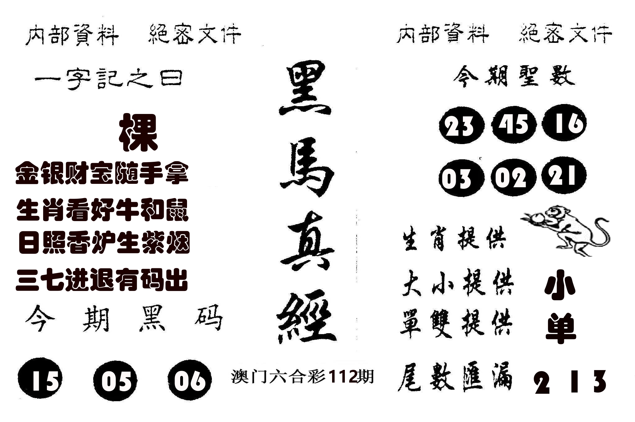 黑马真经 第112期