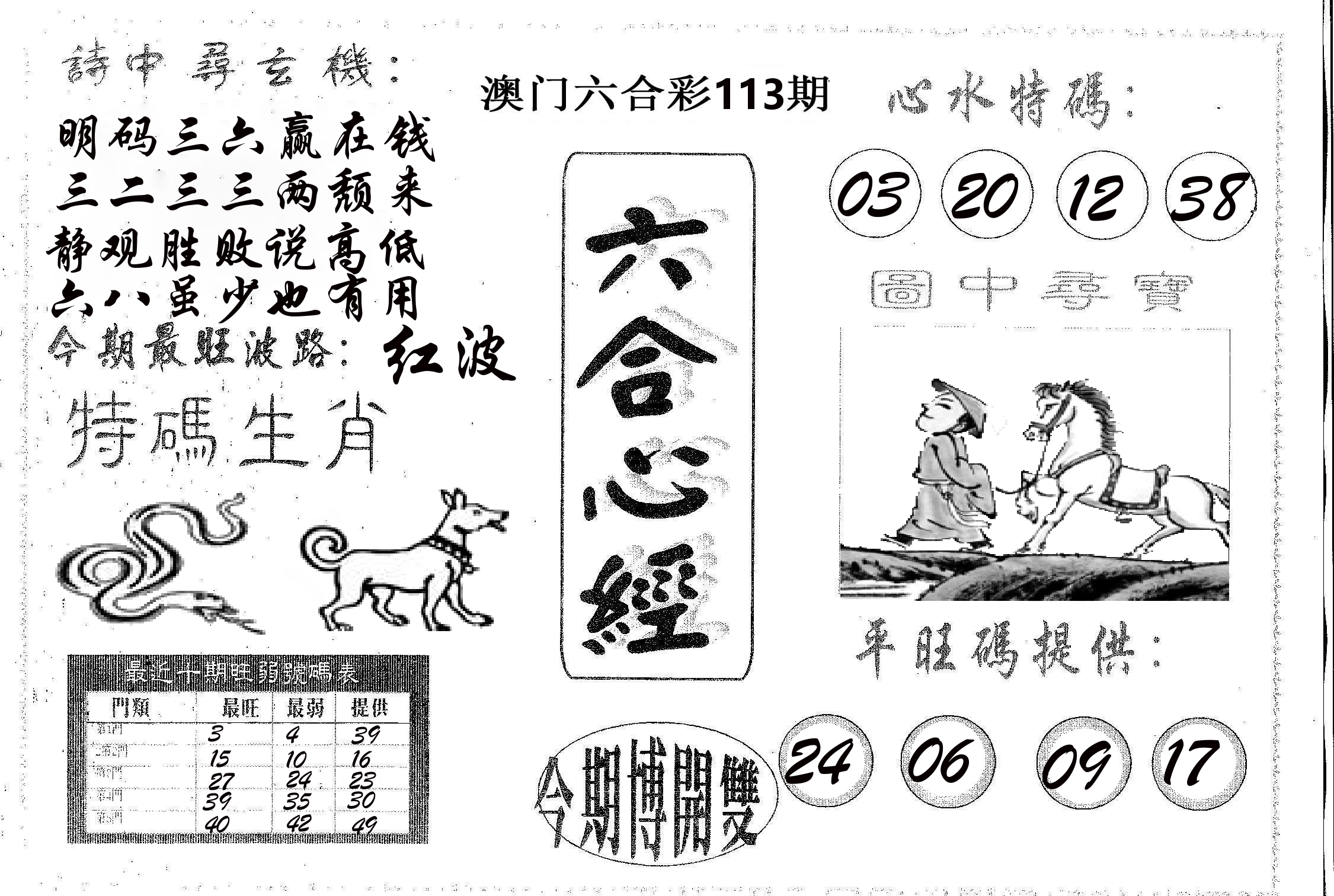 六合心经 第113期