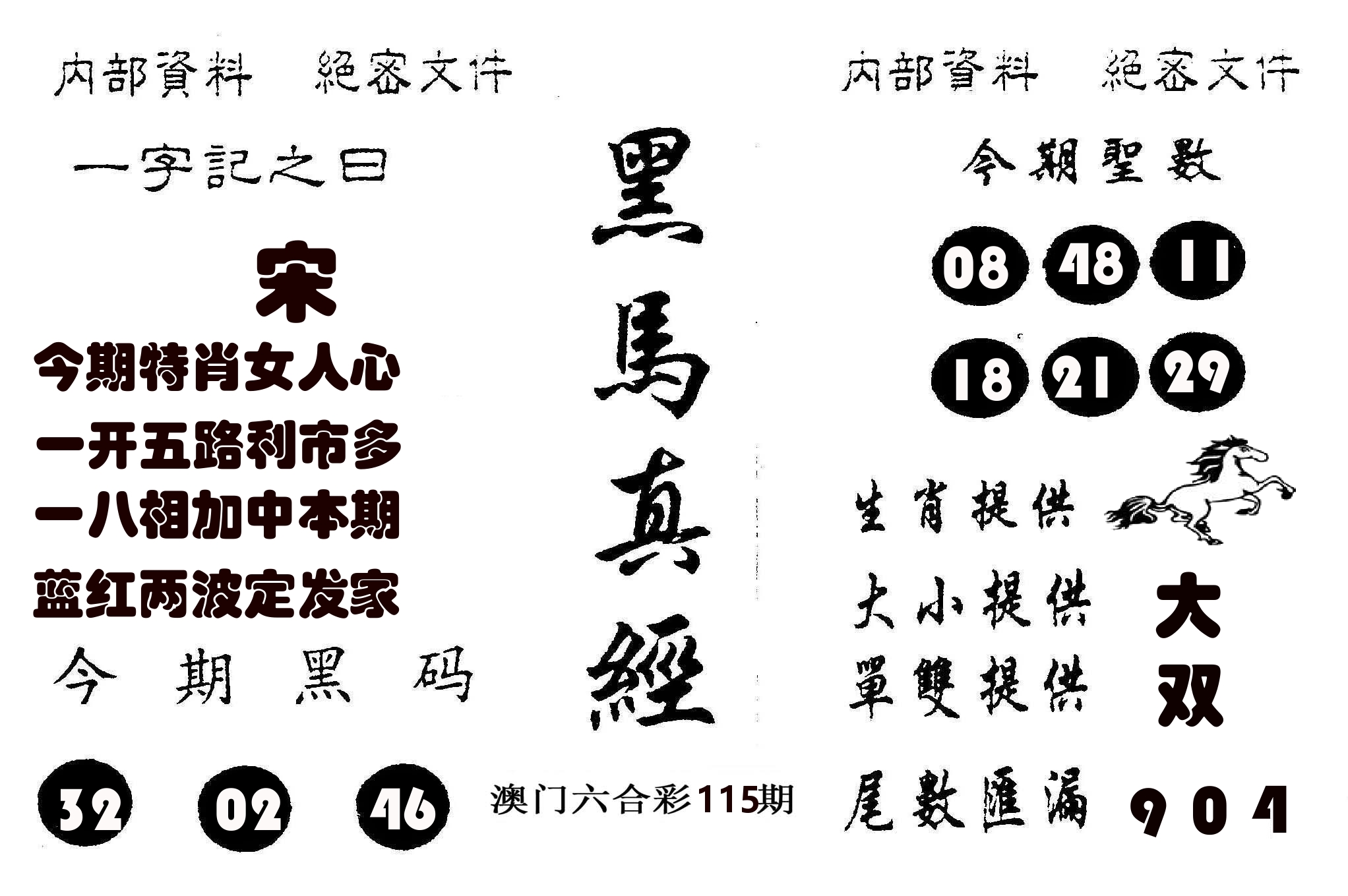 黑马真经 第115期