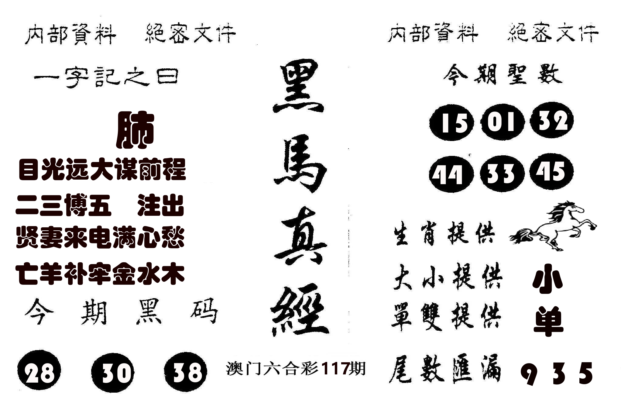 黑马真经 第117期