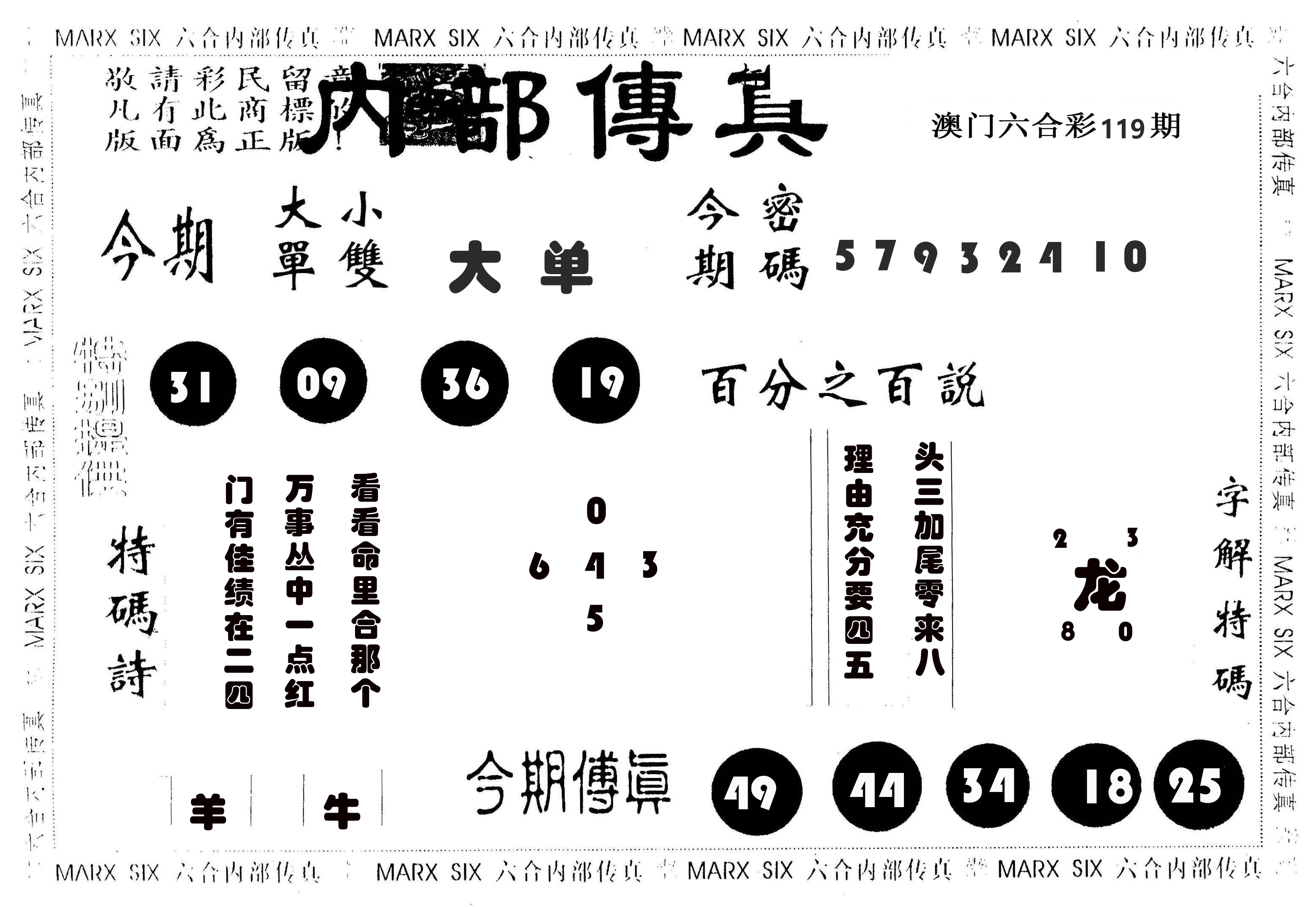 内部传真 第119期