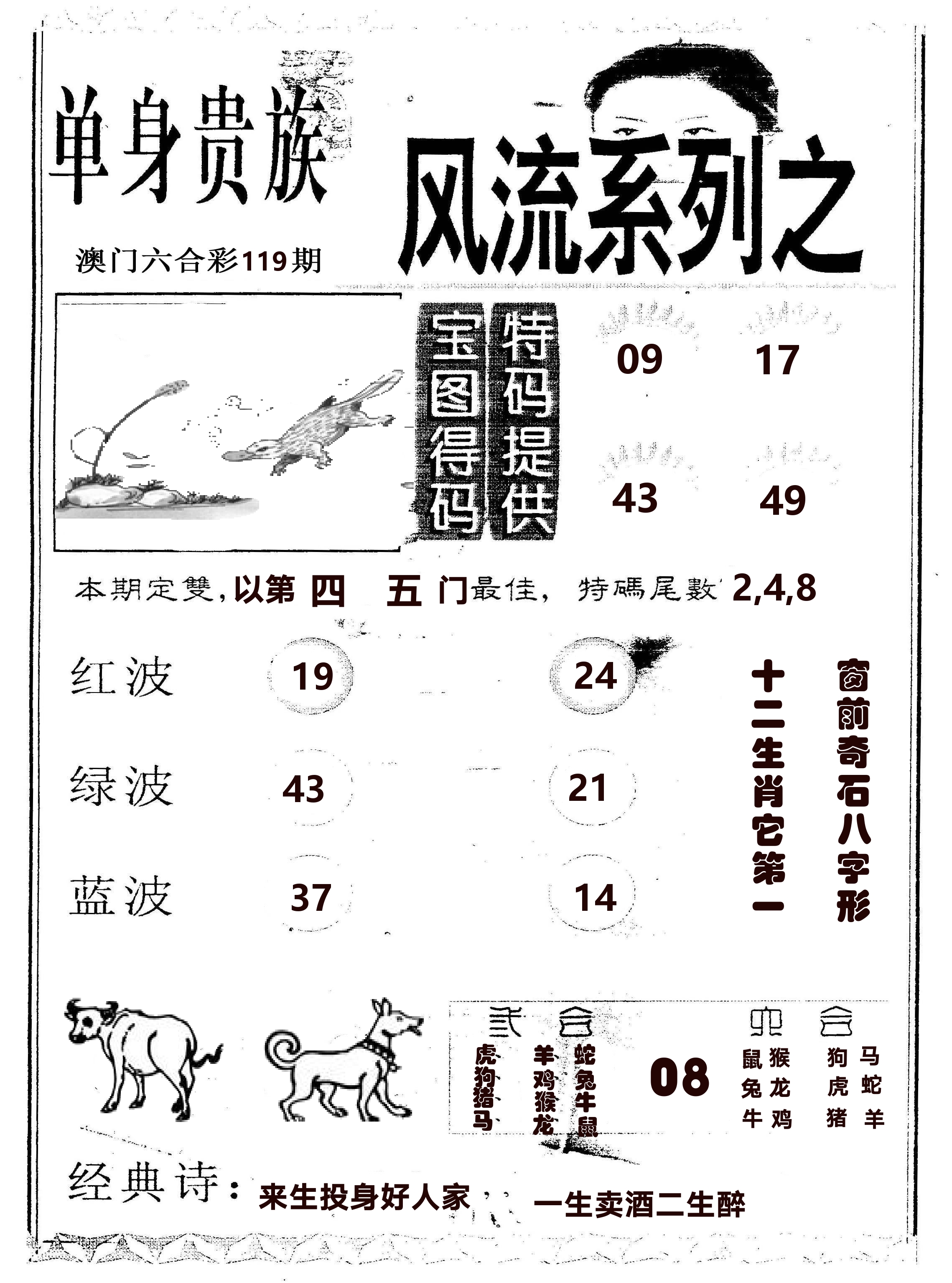 风流系列-2 第119期