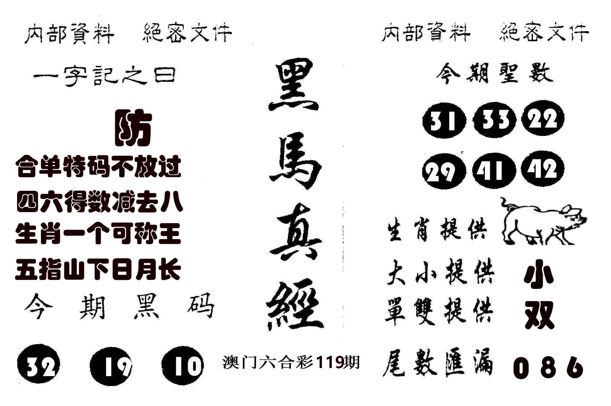 黑马真经 第119期