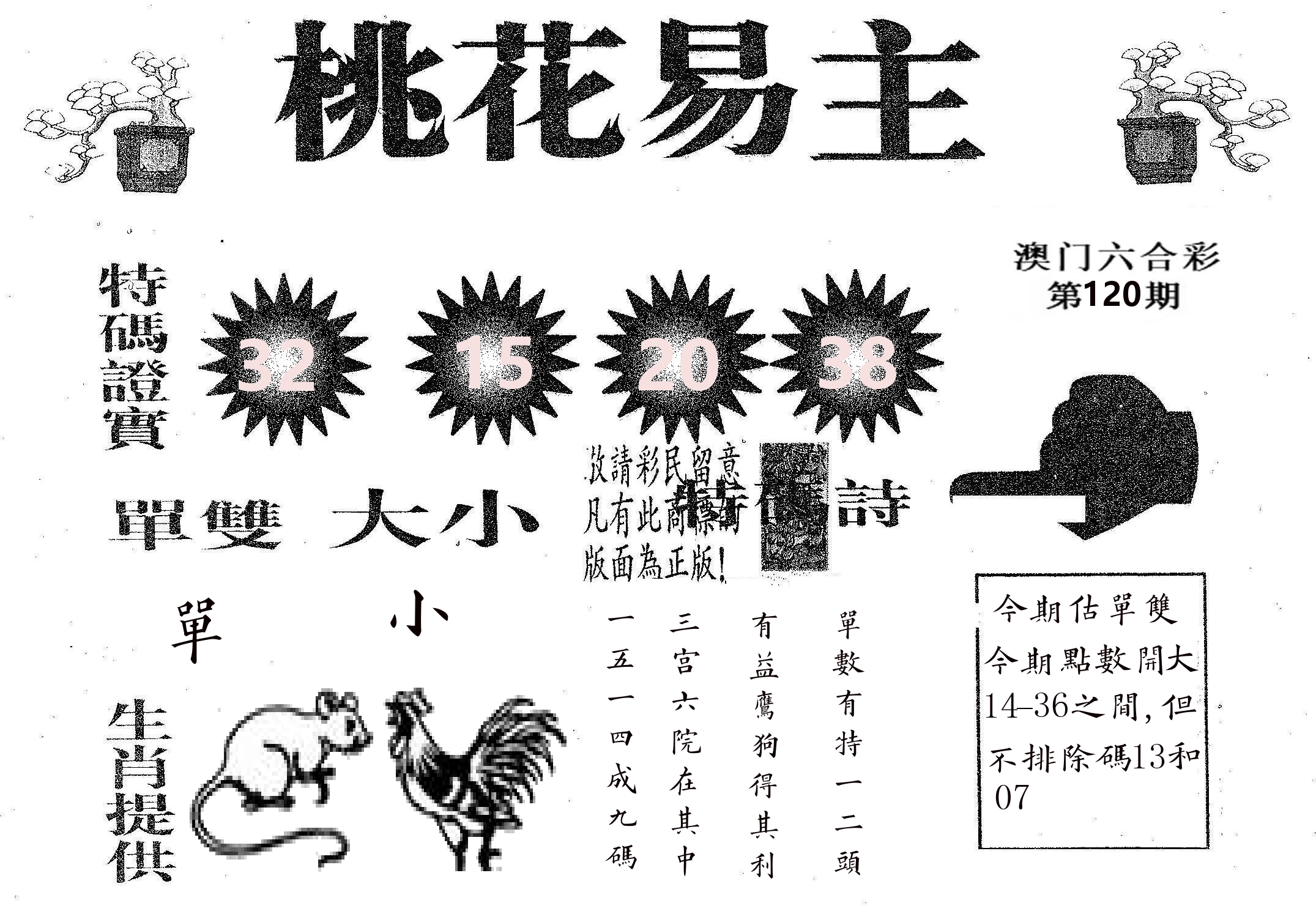 桃花易主 第120期