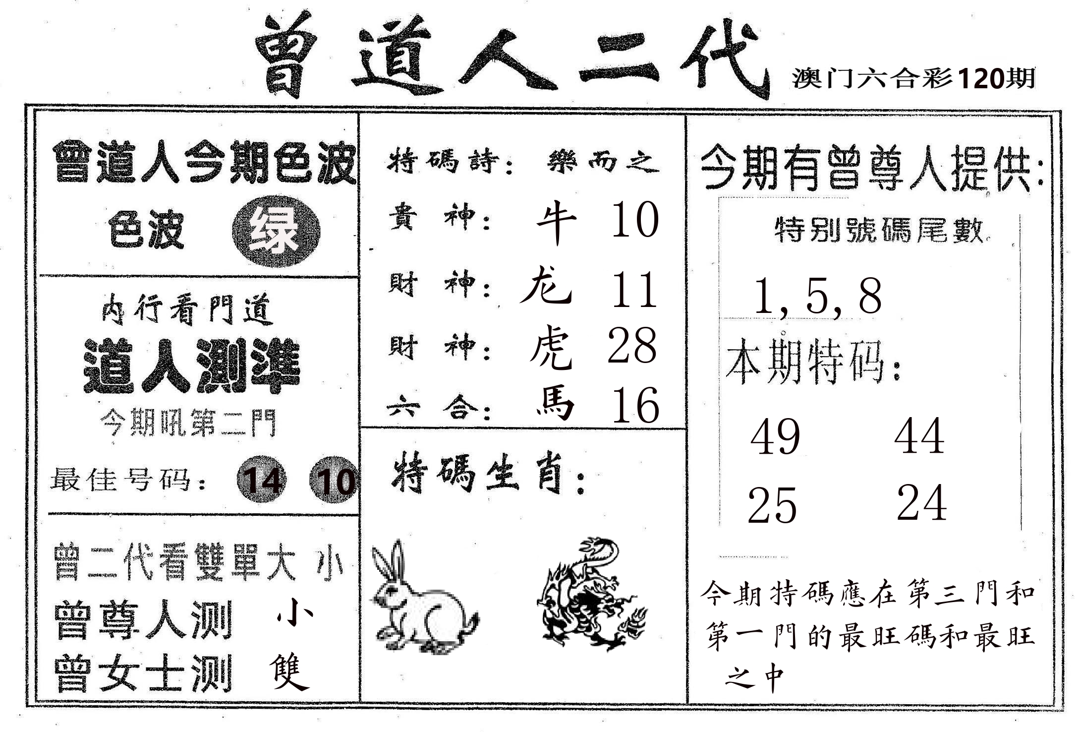 曾二代 第120期