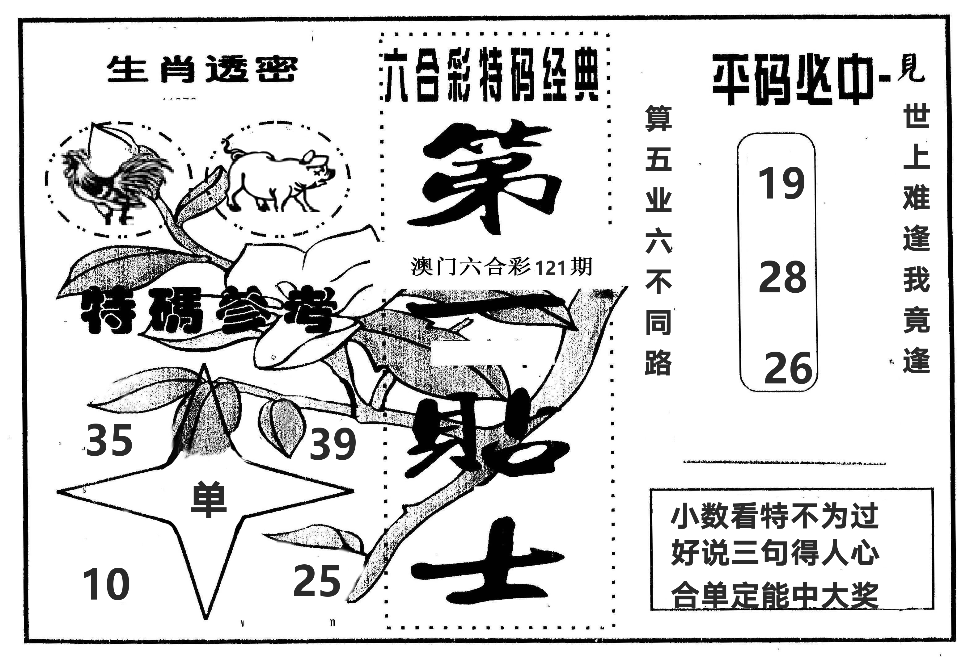 第一贴士 第121期