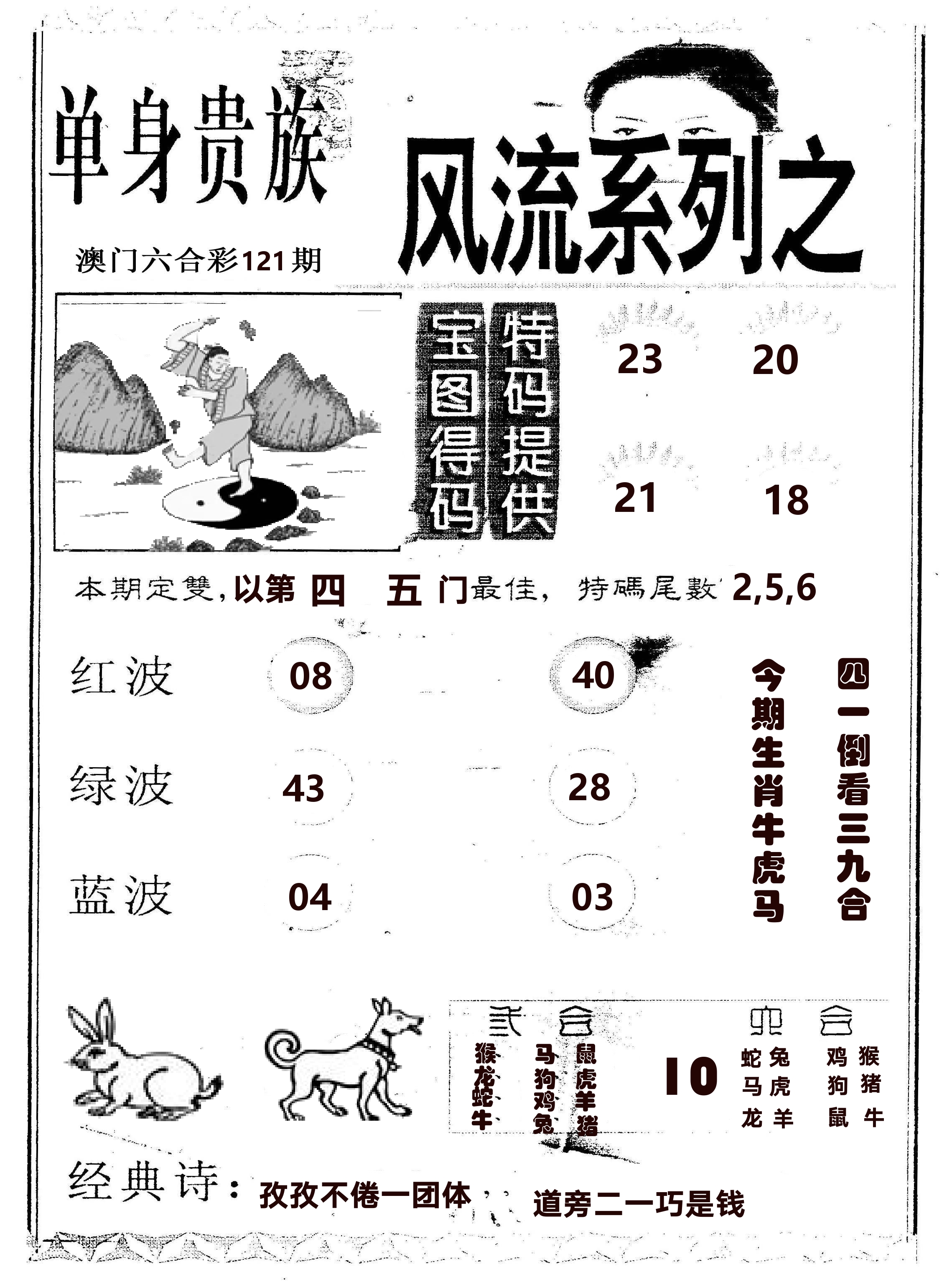 风流系列-2 第121期