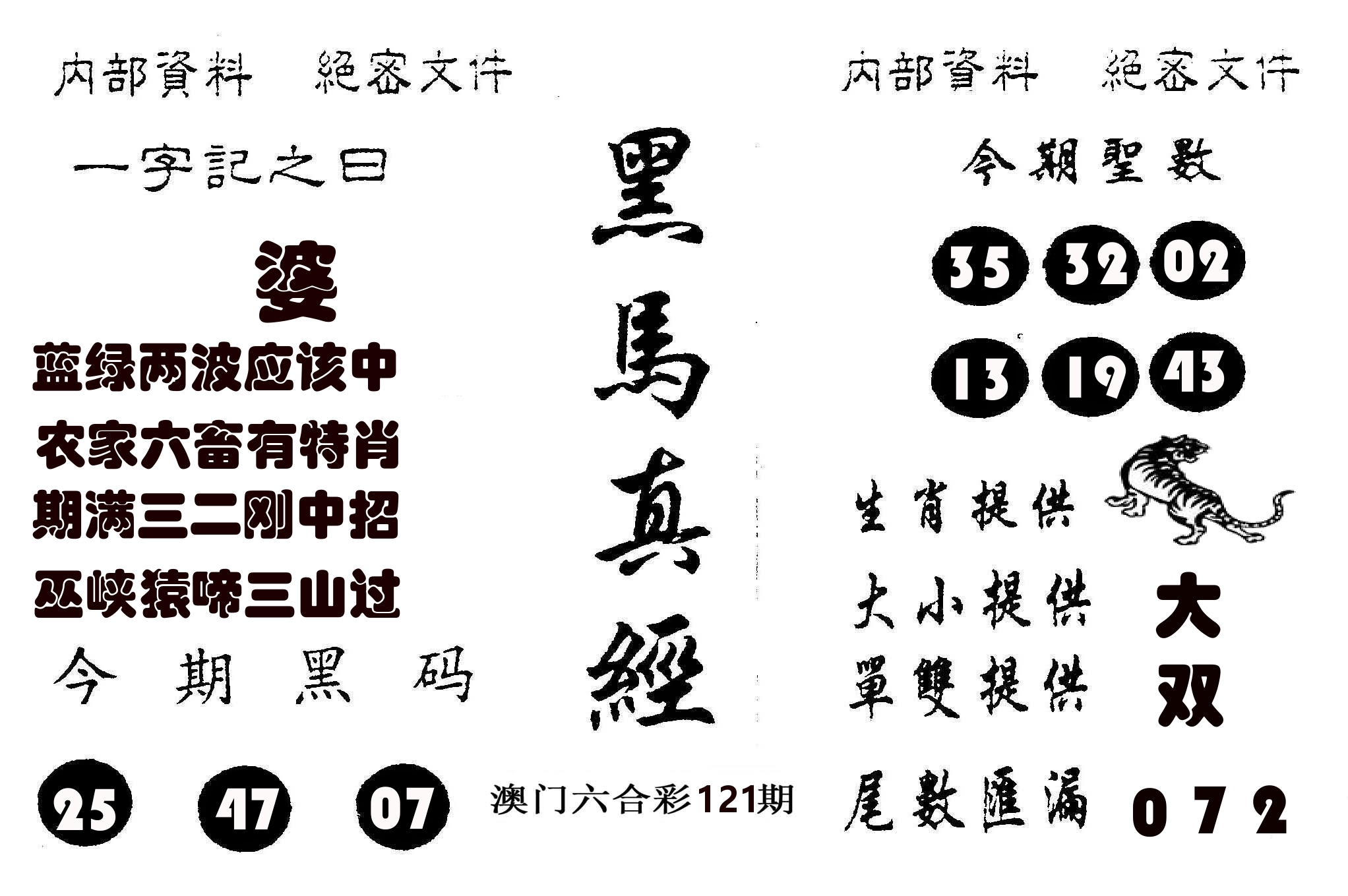 黑马真经 第121期