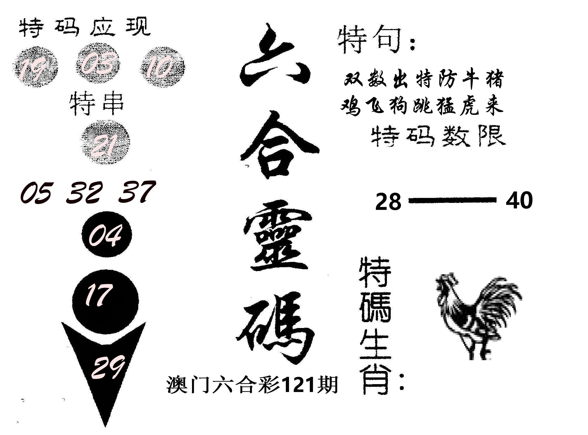 六合灵码 第121期
