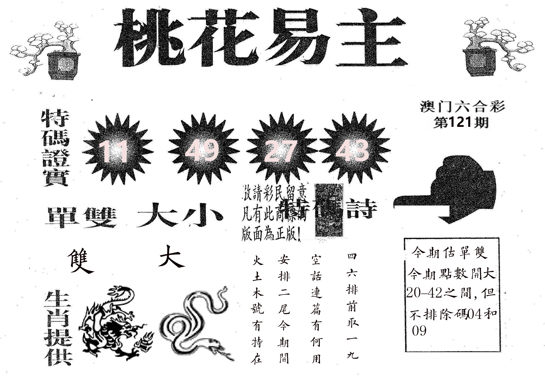 桃花易主 第121期