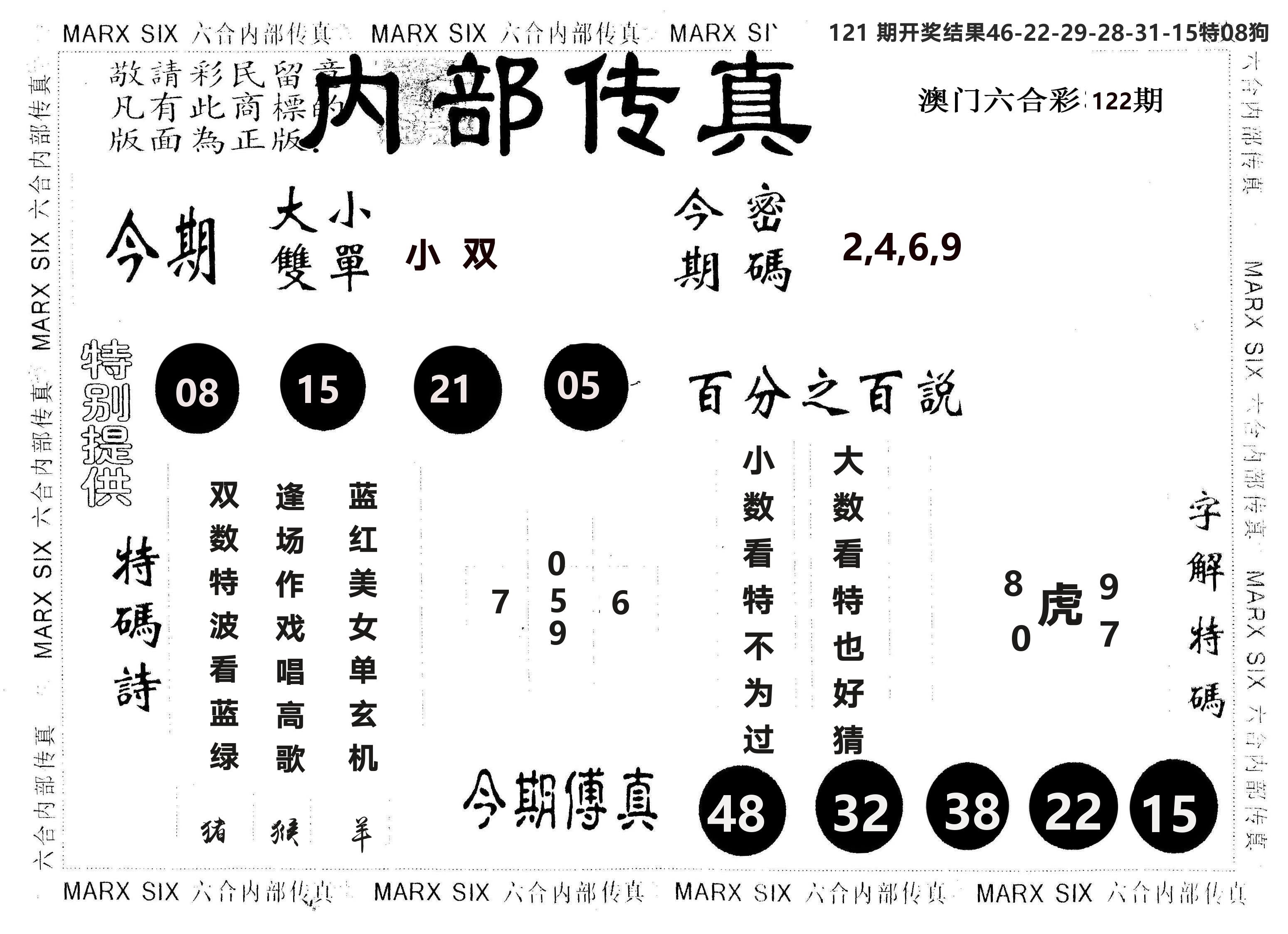另版内部传真 第122期