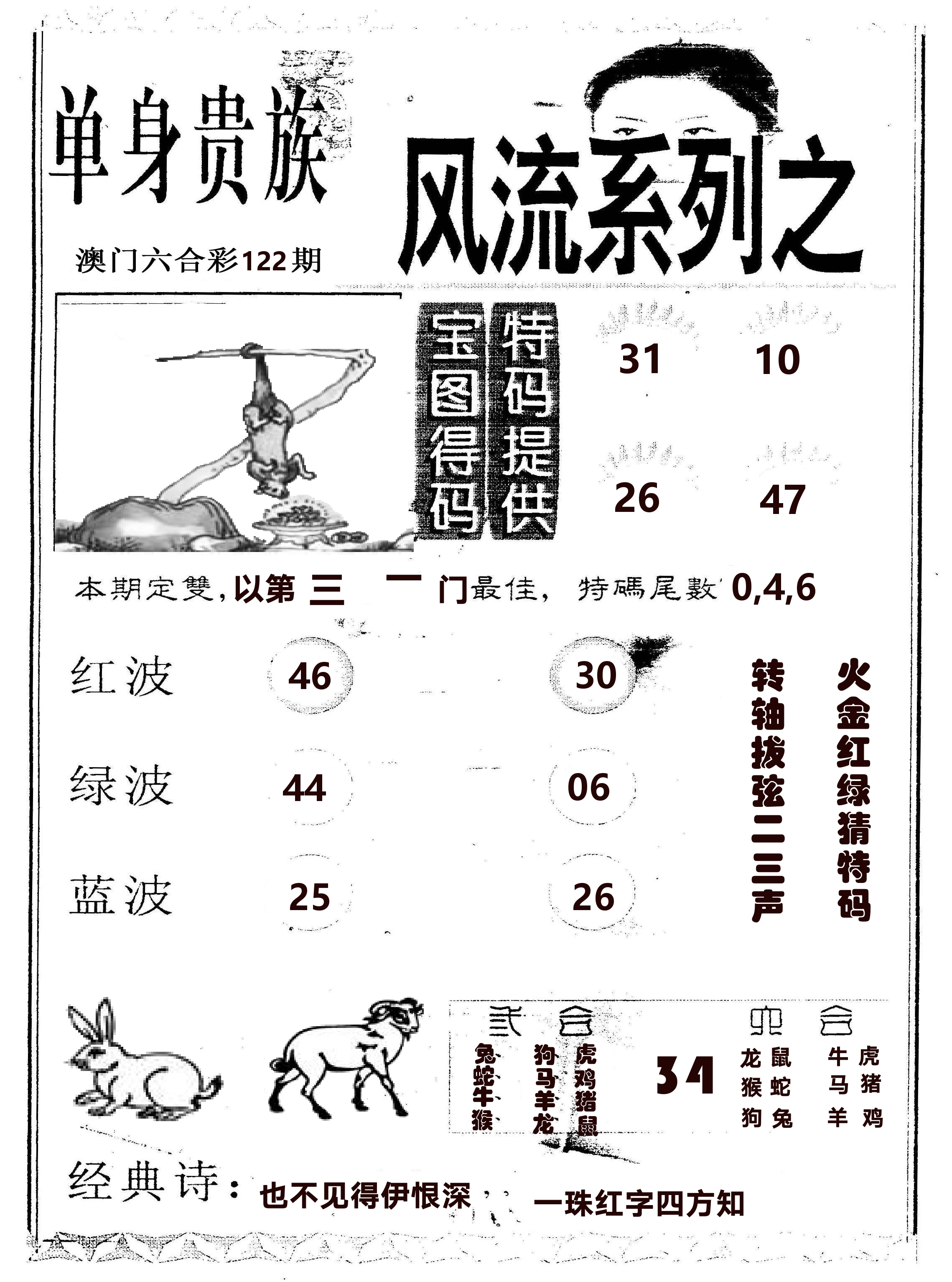风流系列-2 第122期