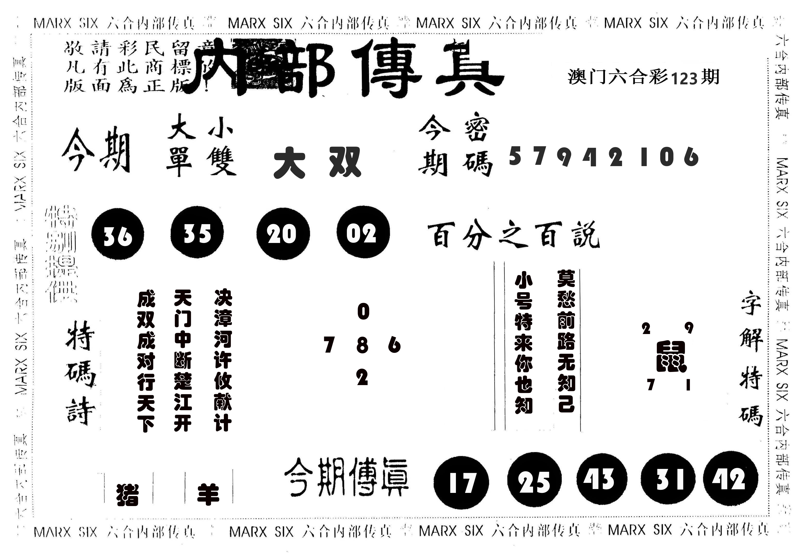 内部传真 第123期