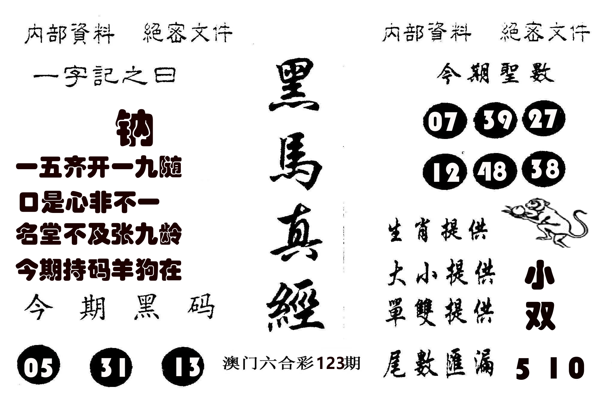 黑马真经 第123期