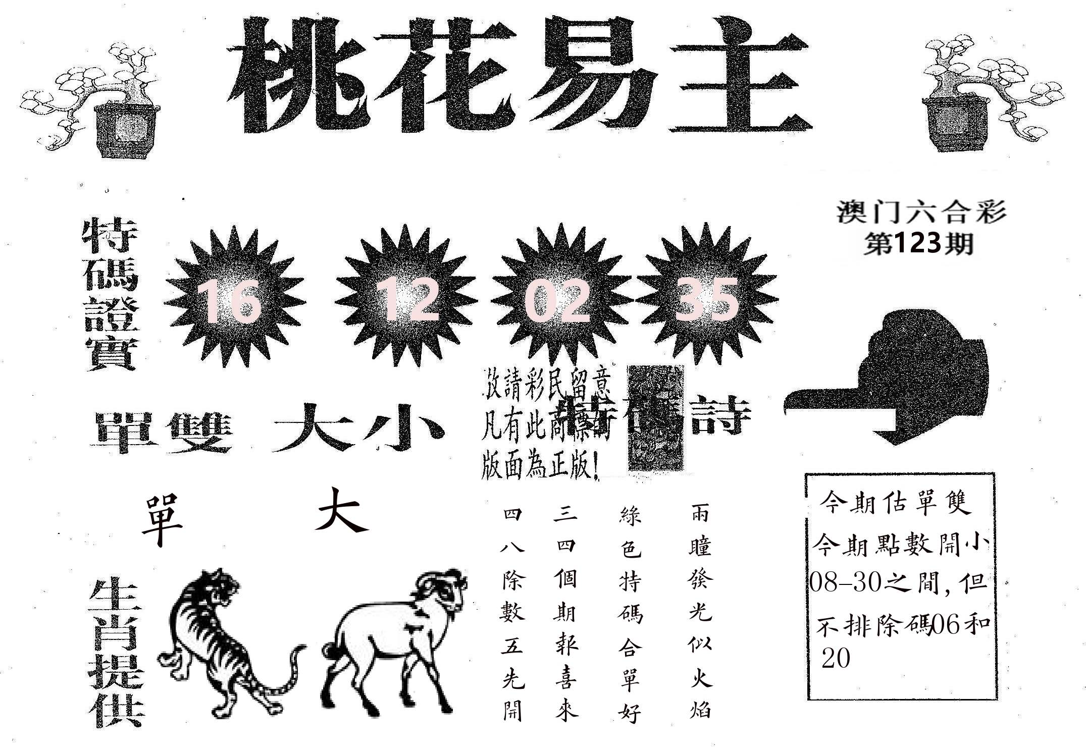 桃花易主 第123期