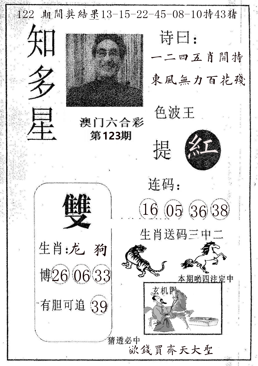 知多星 第123期