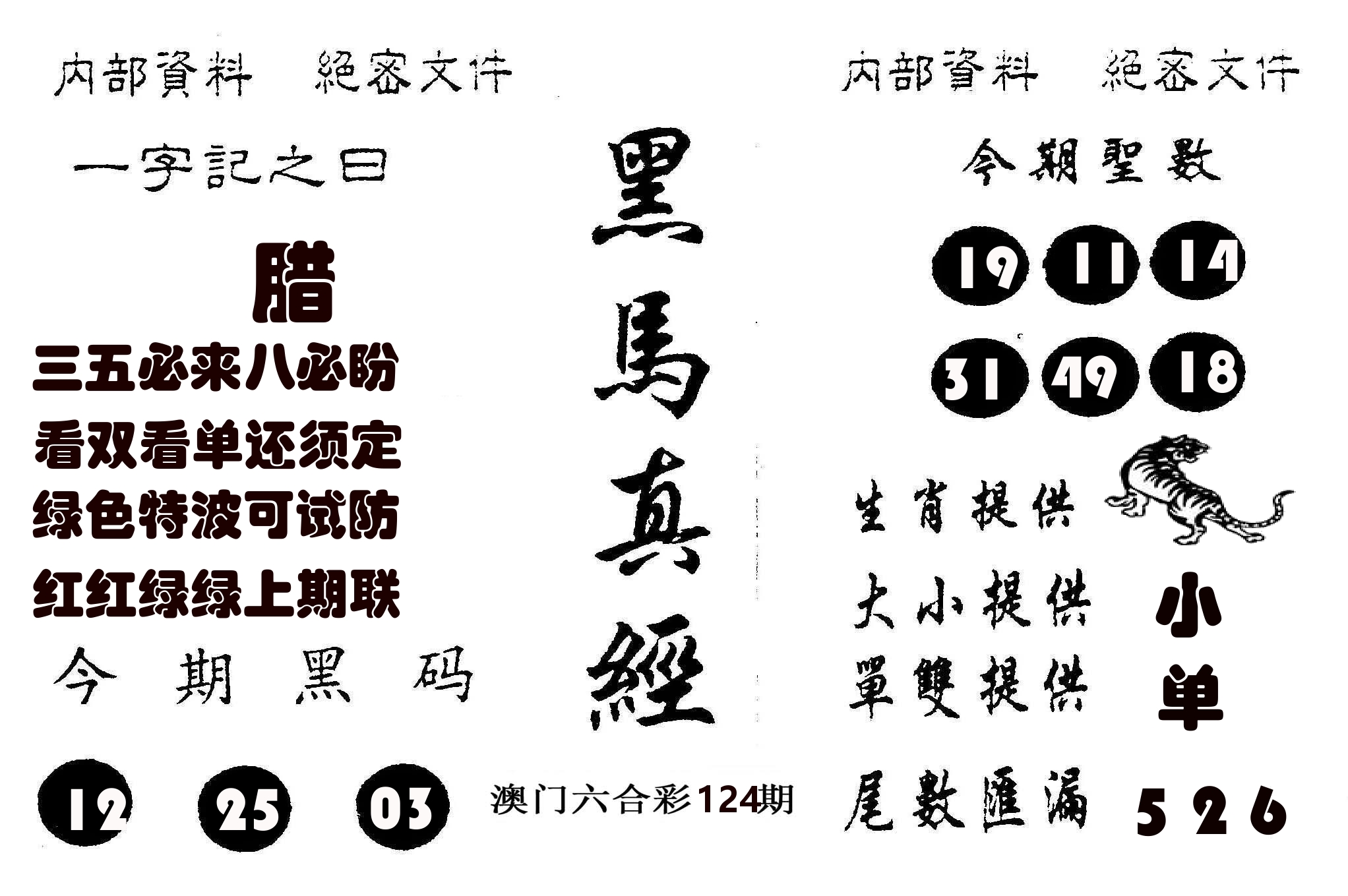 黑马真经 第124期
