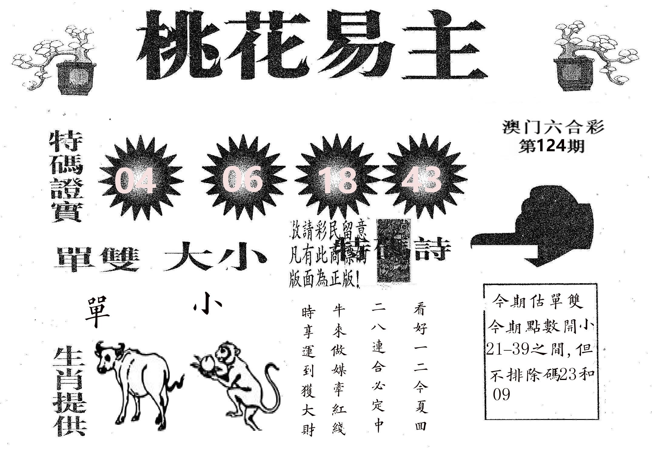 桃花易主 第124期