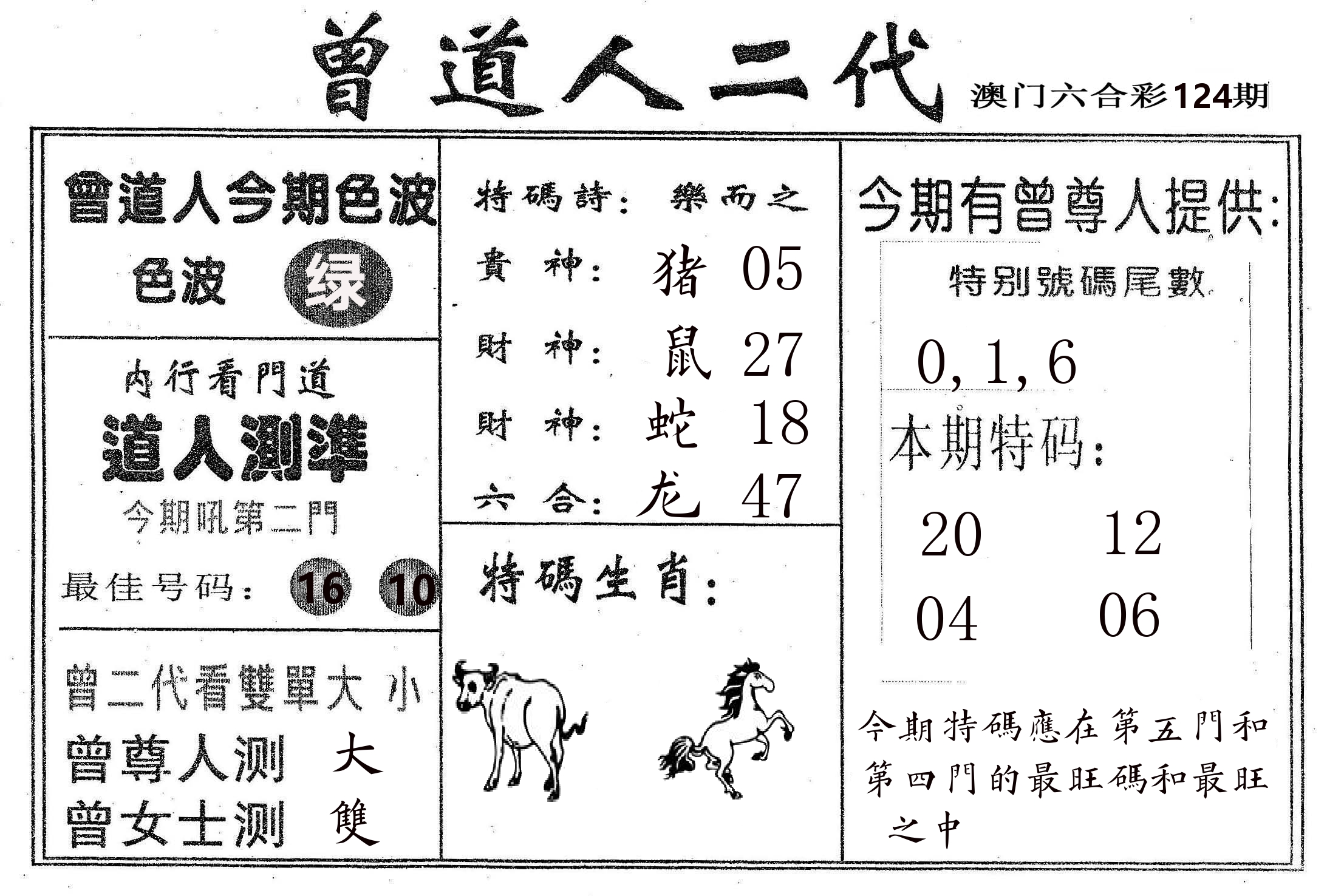 曾二代 第124期