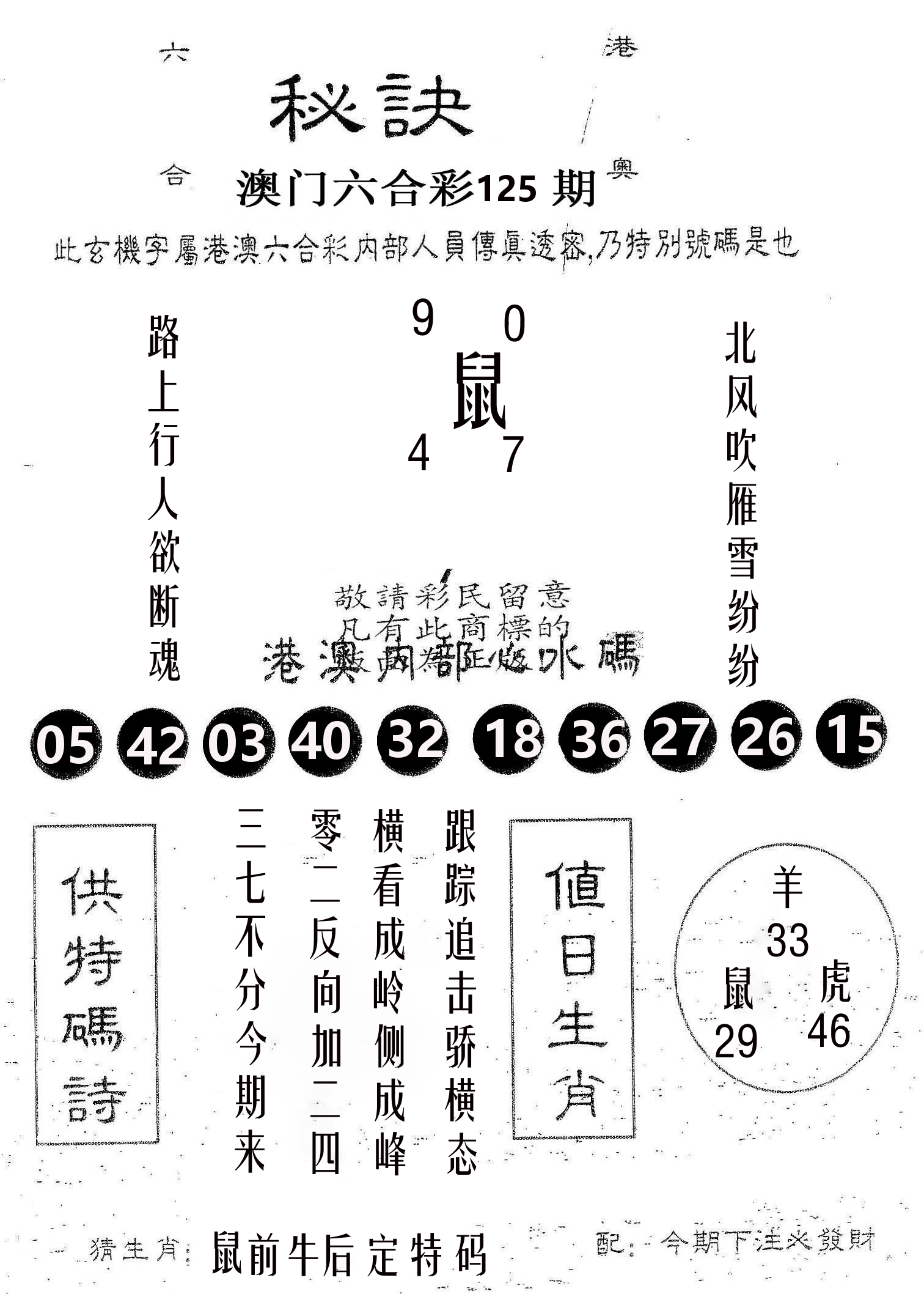 秘决 第125期