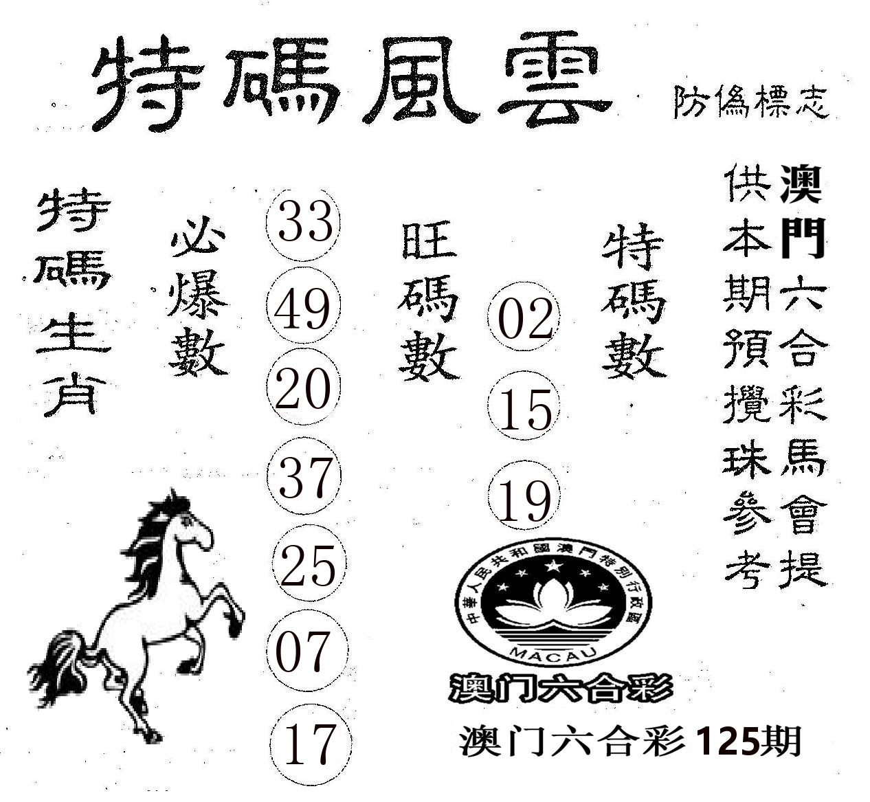 特码风云 第125期