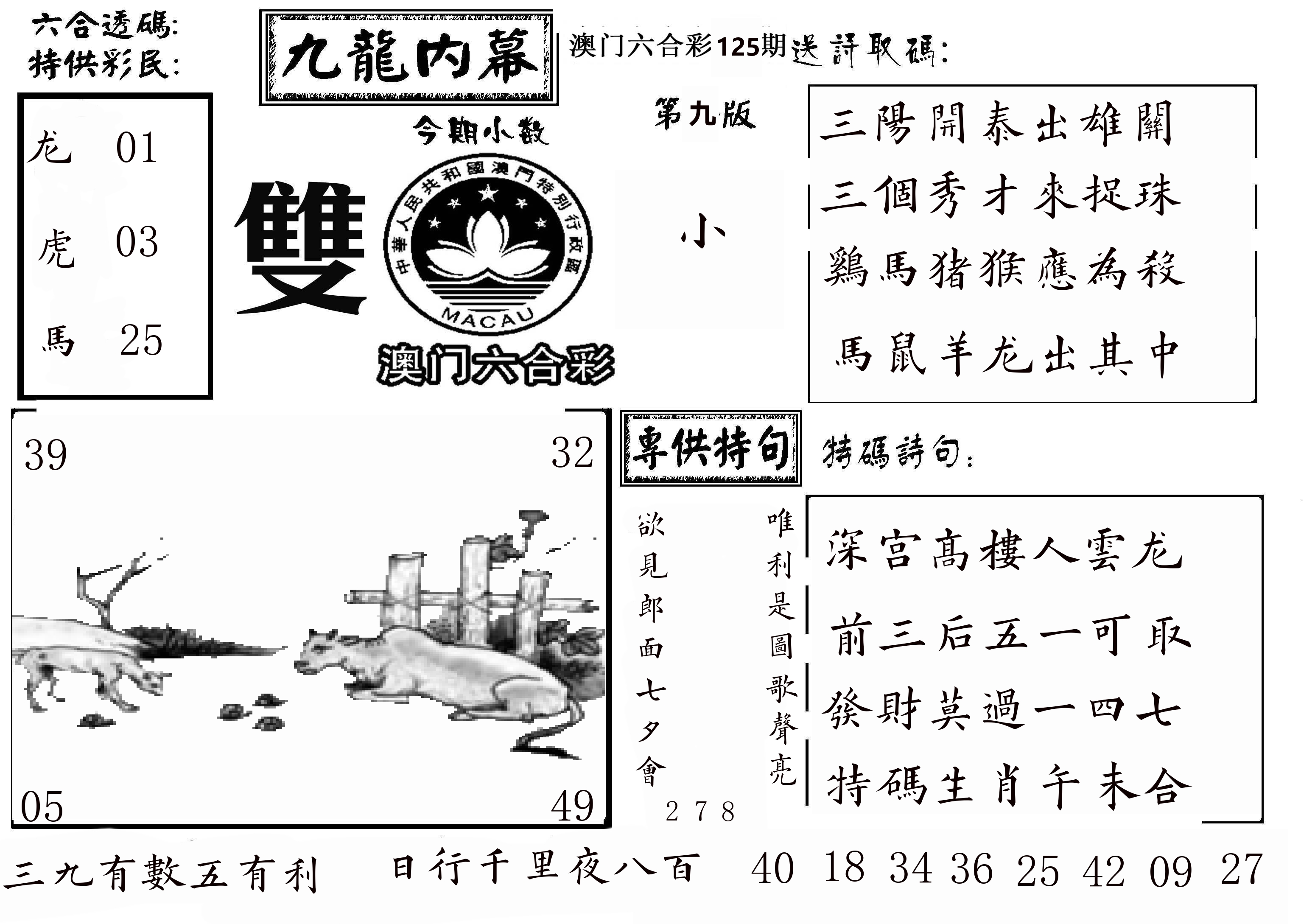澳门传真3 第125期