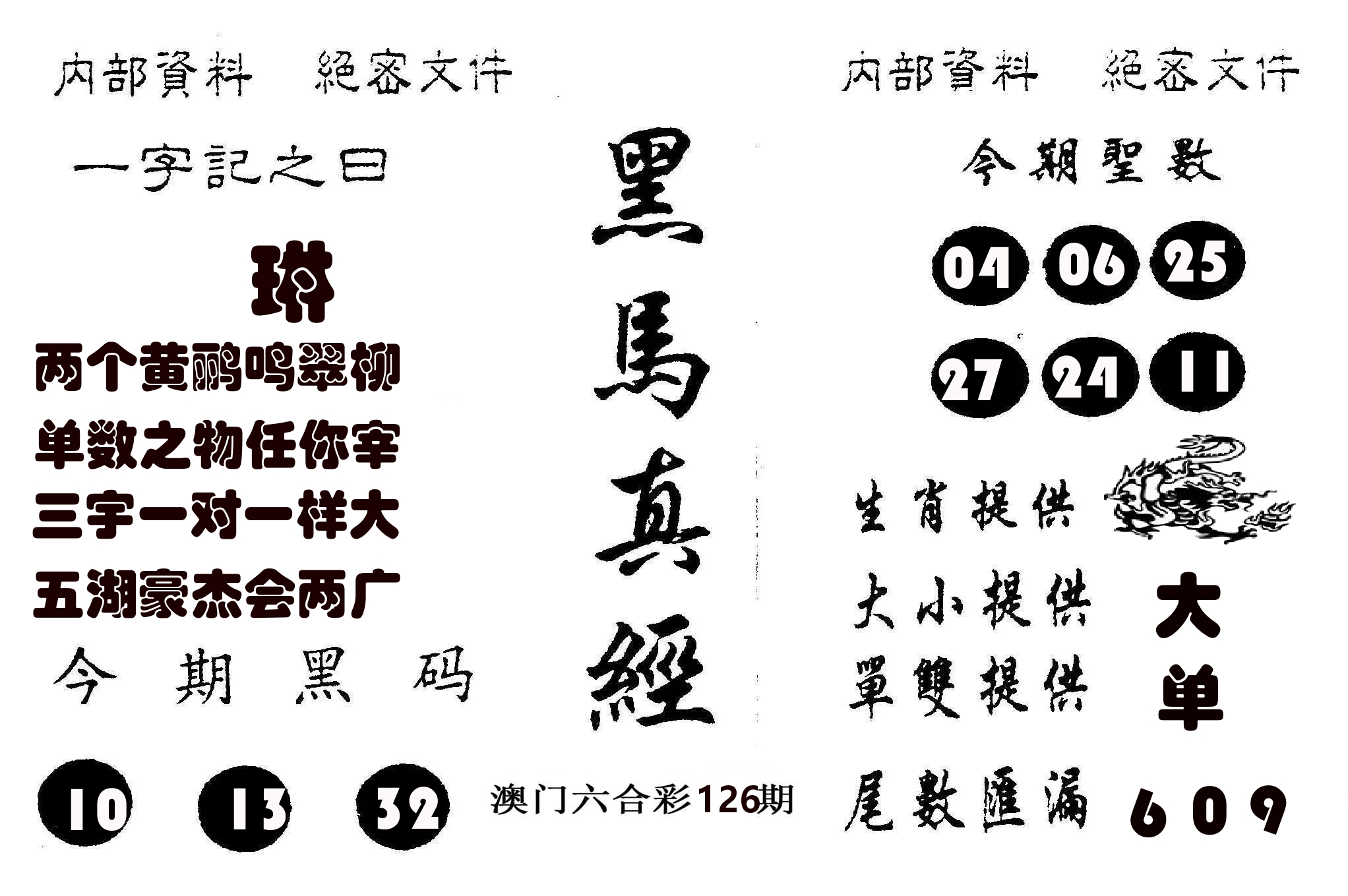 黑马真经 第126期