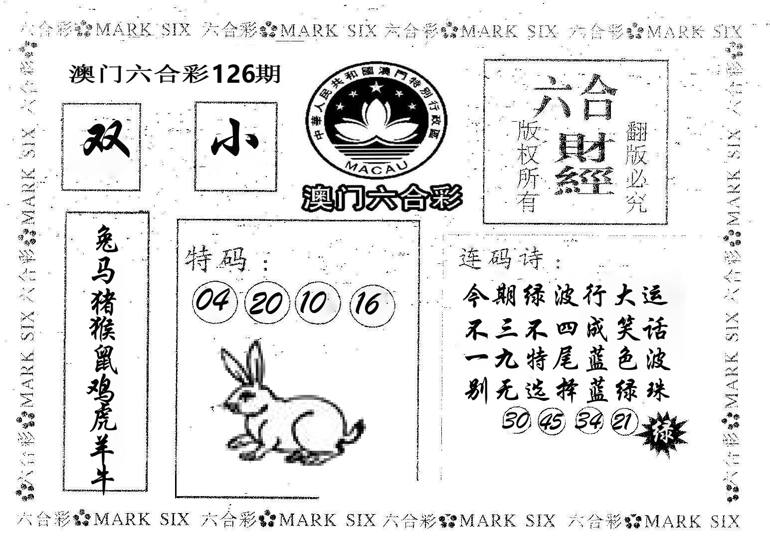 六合财经 第126期