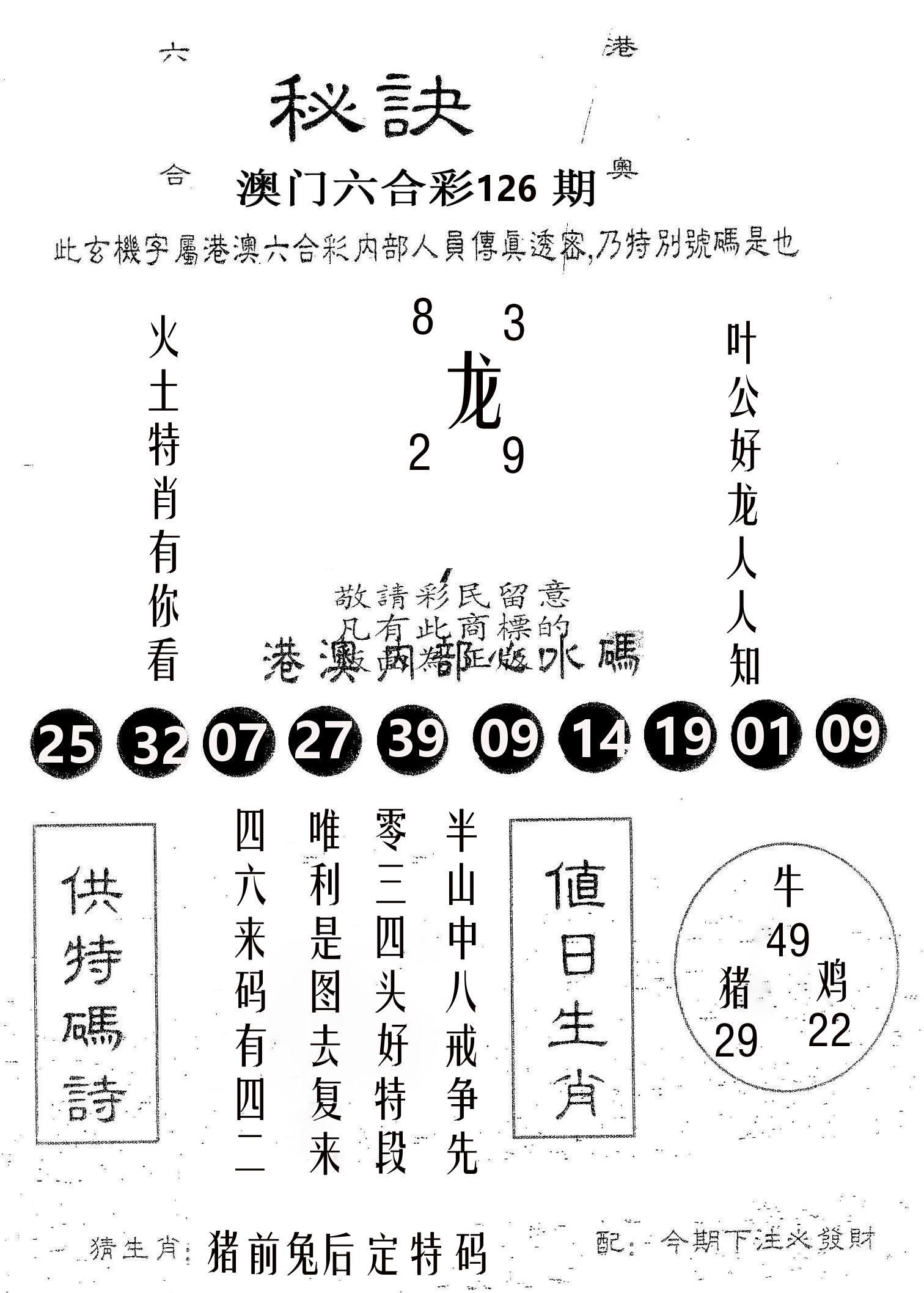 秘决 第126期