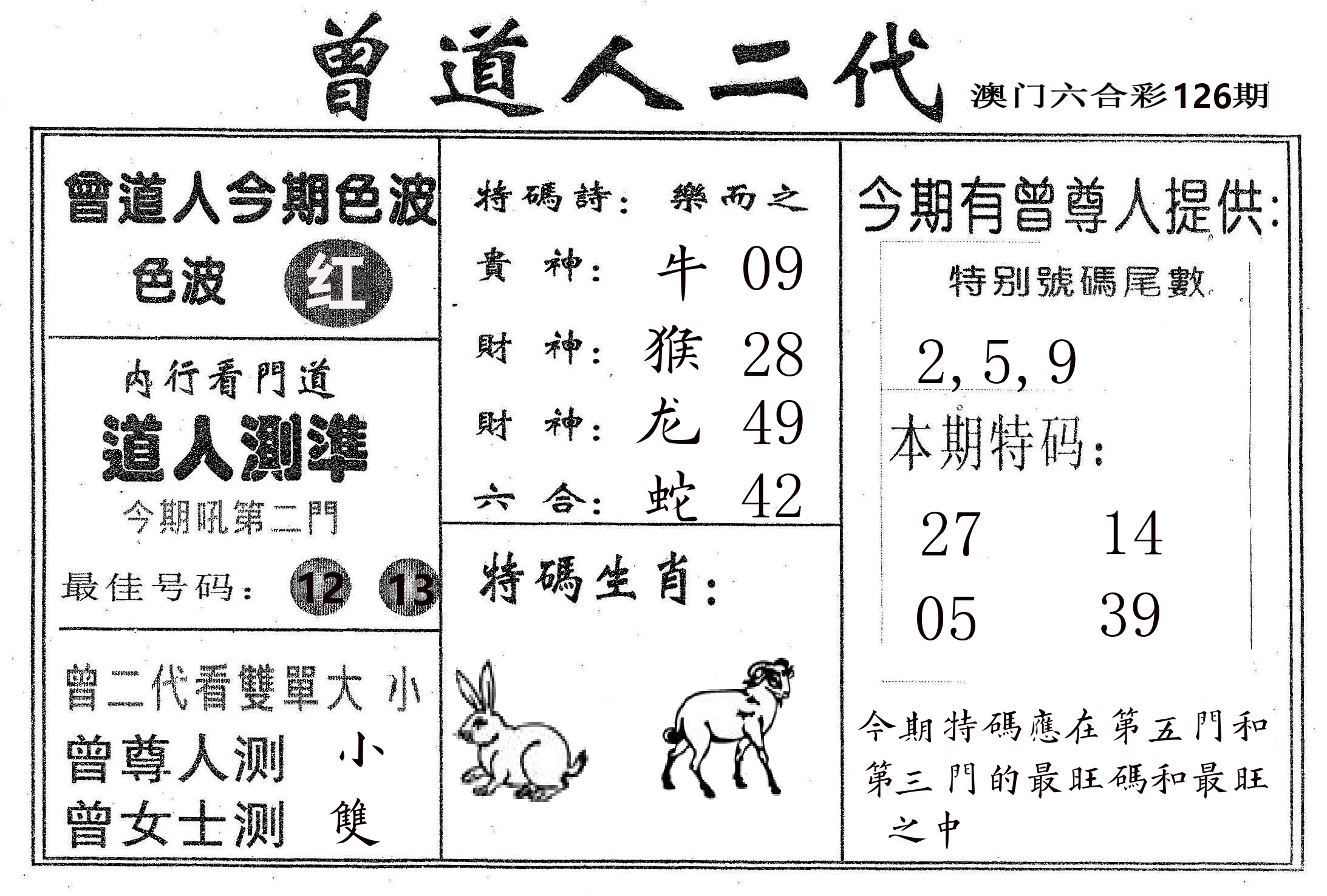 曾二代 第126期