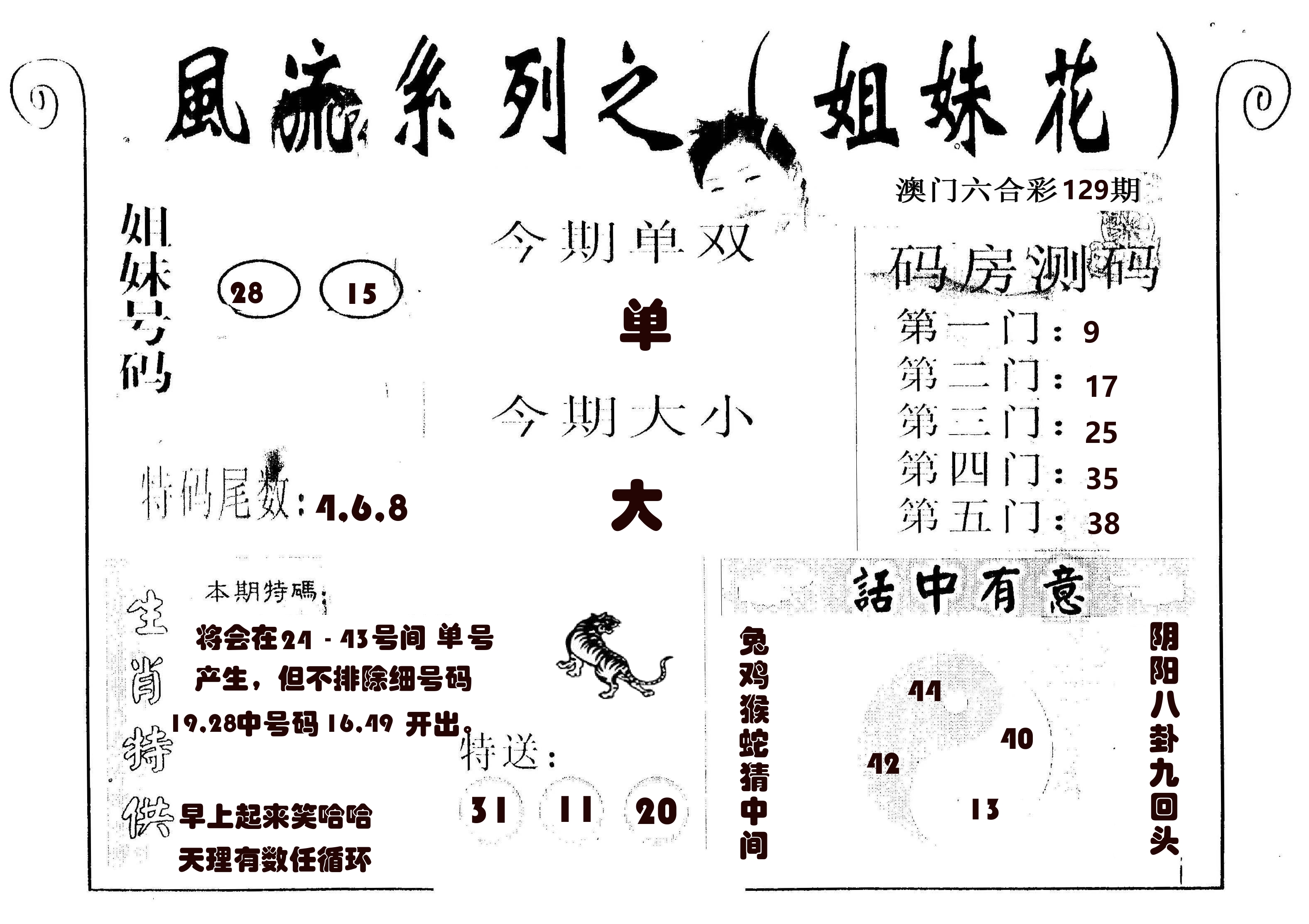 风流系列-1 第129期