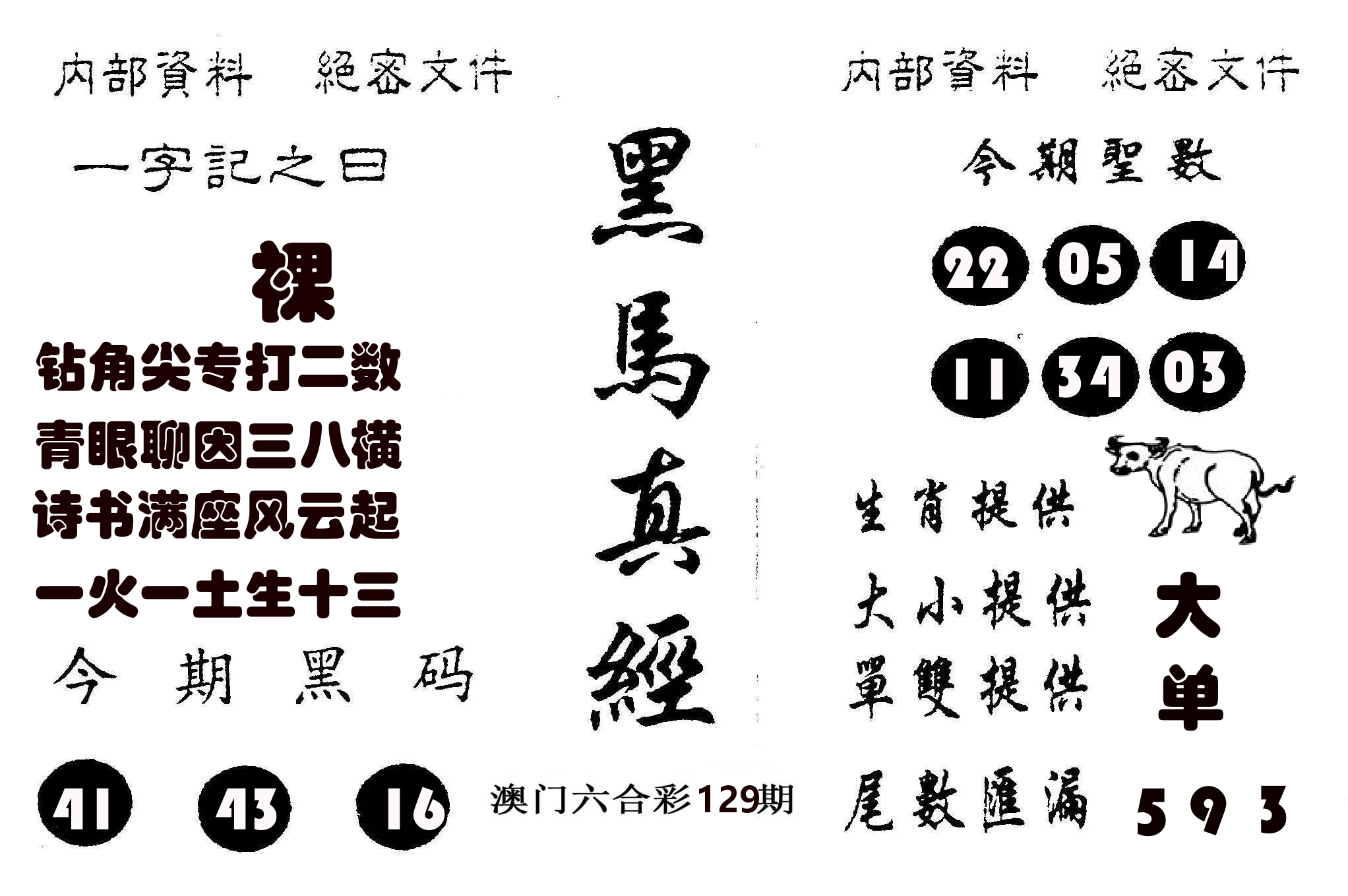 黑马真经 第129期