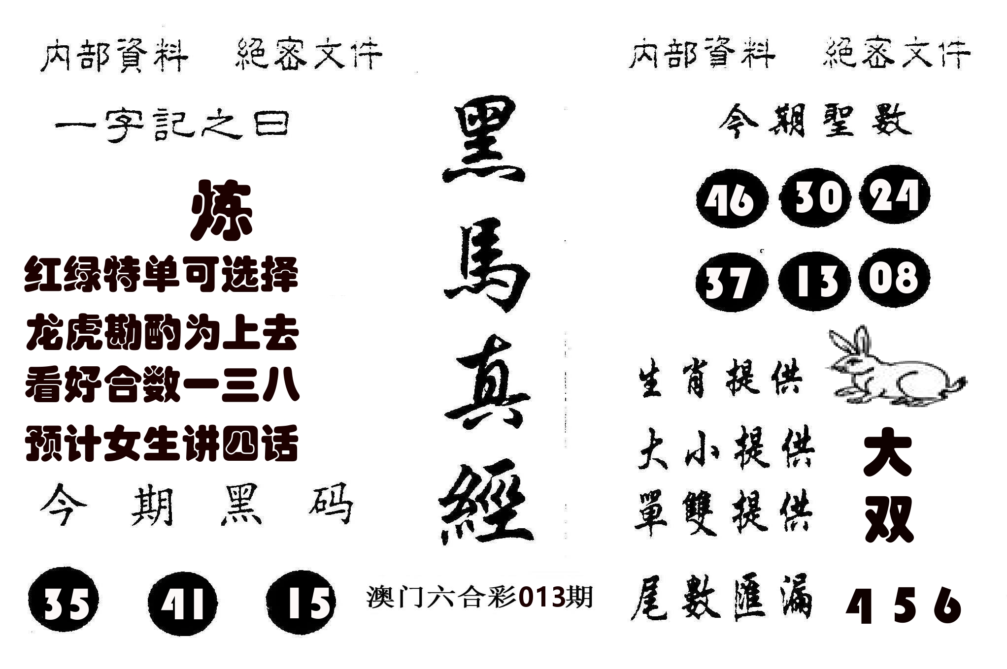黑马真经 第13期