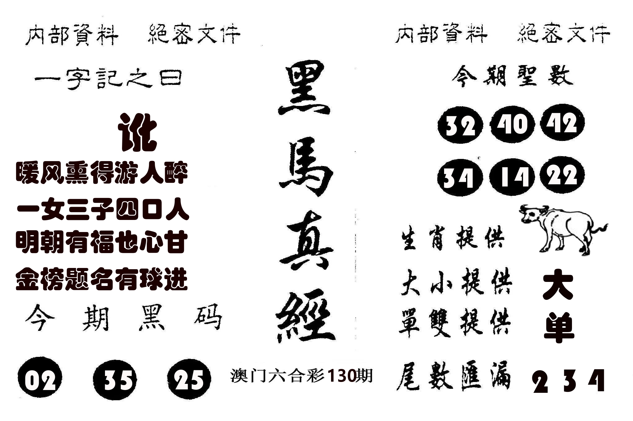 黑马真经 第130期
